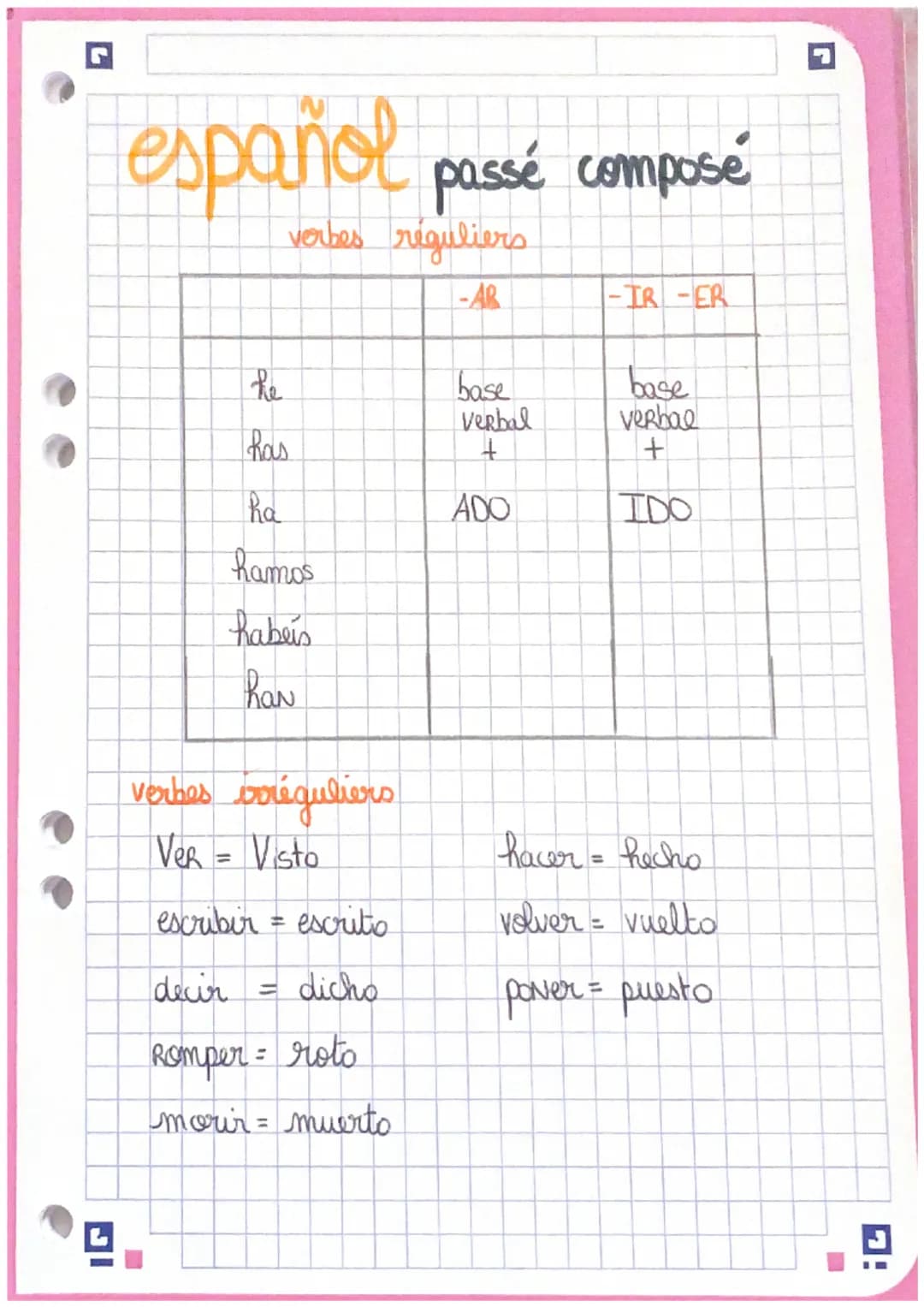 español passé composé

verbes réguliers

|       | -AR  | -IR-ER |
| :---- | :---- | :----- |
| he    | base  | base   |
| Ras   | Verbal| v