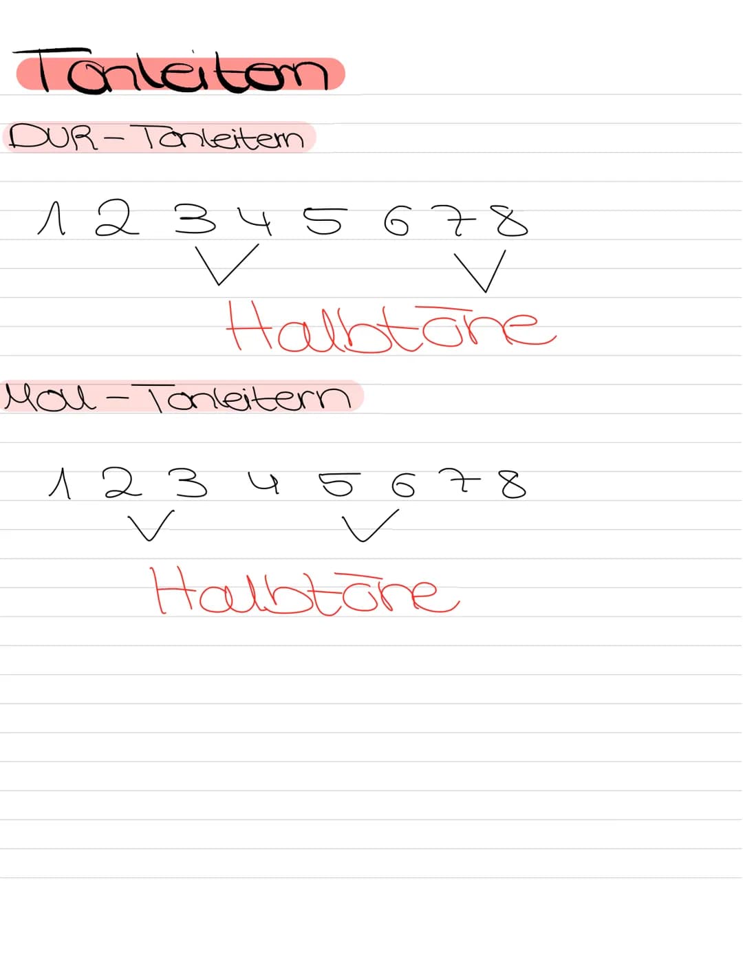  Rythmus & Tonhöhen

Noten Pausen

Ganze Note#
e
2
3

Halbe Note #
2

Viertel Note #

Aontel Note #
ת

Sechzembel
Note
1 eu te te 3 u te te
