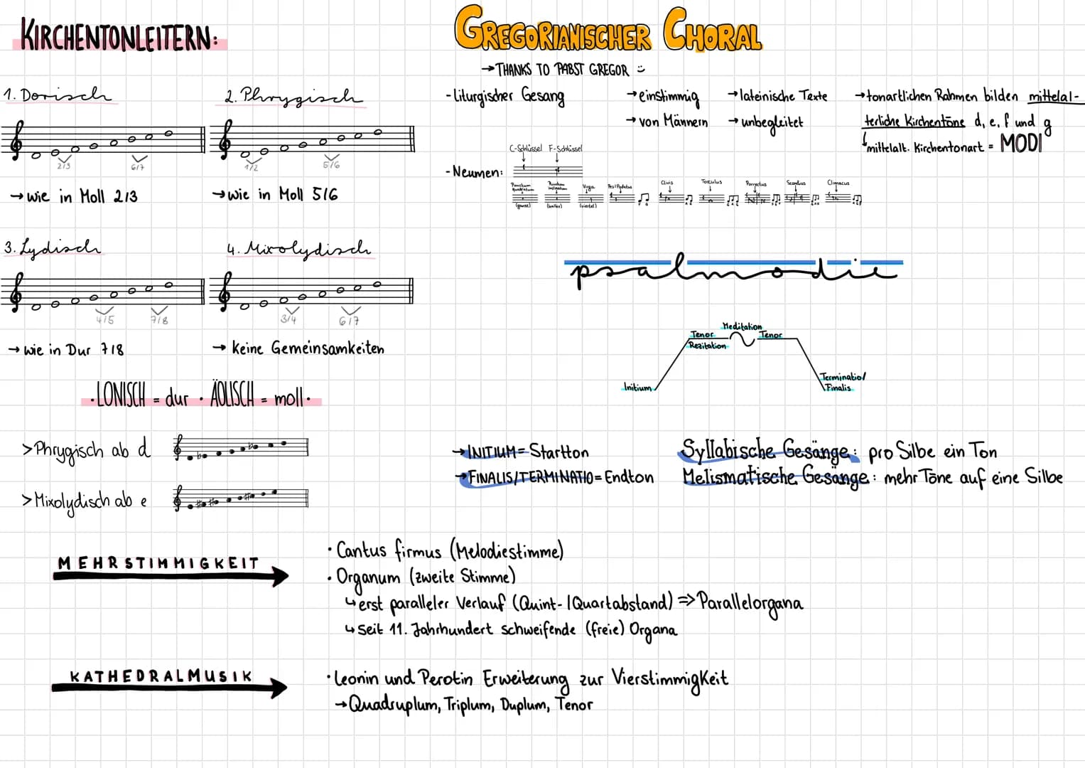 KIRCHENTONLEITERN:

1. Dorisch

GREGORIANISCHER CHORAL
THANKS TO PABST GREGOR

2. Phrygisch

- Liturgischer Gesang
→einstimmig
→lateinische 