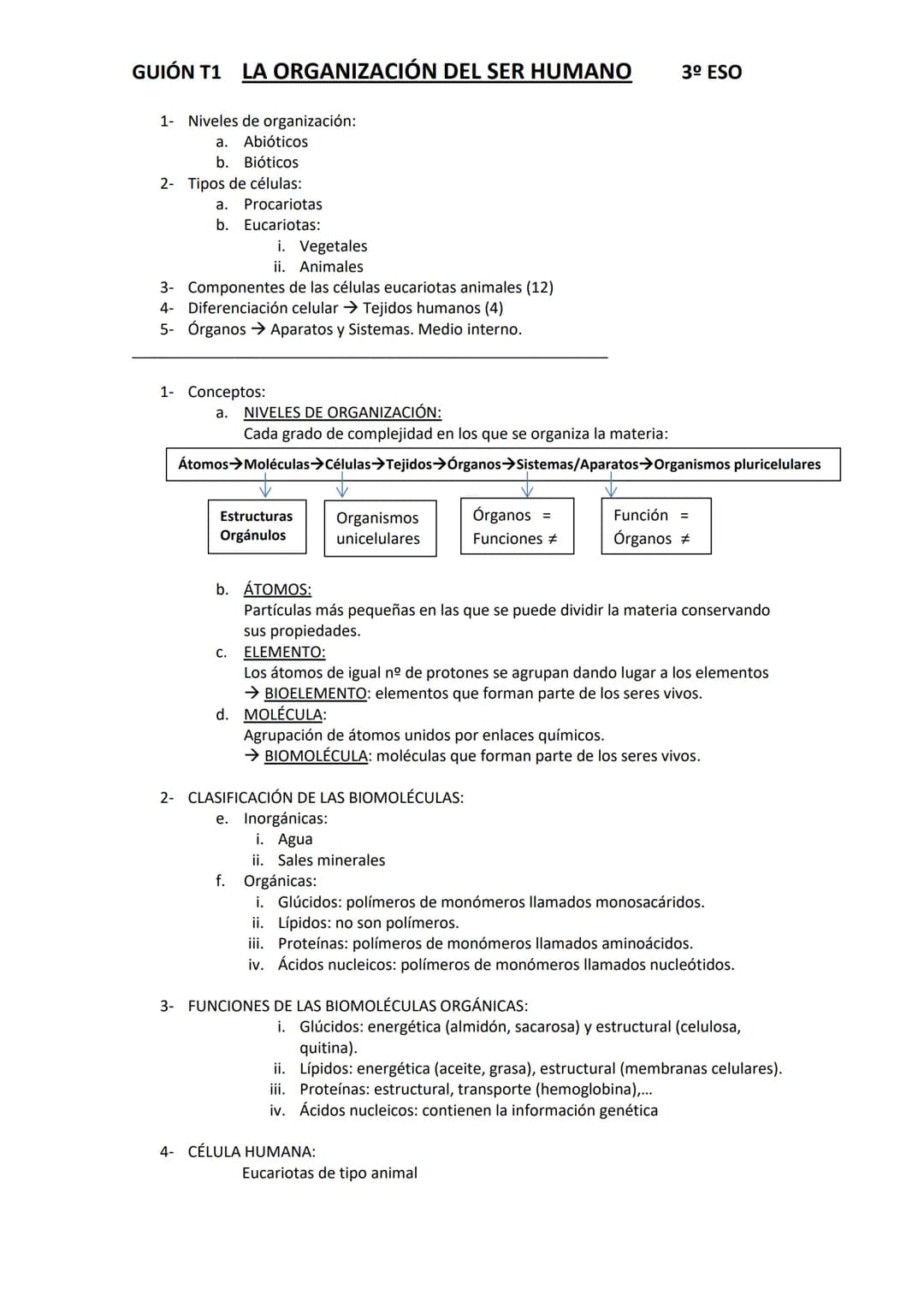 GUIÓN T1 LA ORGANIZACIÓN DEL SER HUMANO

1- Niveles de organización:
 a. Abióticos
 b. Bióticos
2- Tipos de células:
 a. Procariotas
 b. Euc