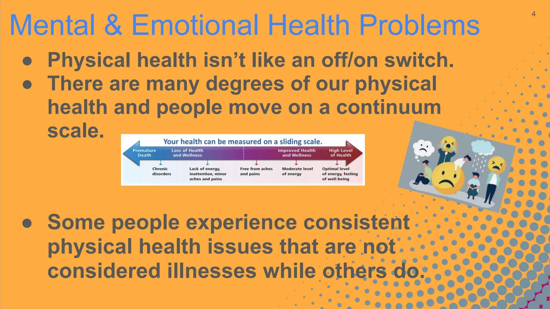 # Mental &

# Emotional

# Problems/issues Mental & Emotional Problems VS Mental
Illnesses/Disorders

• Mental Health = mental well-being; o