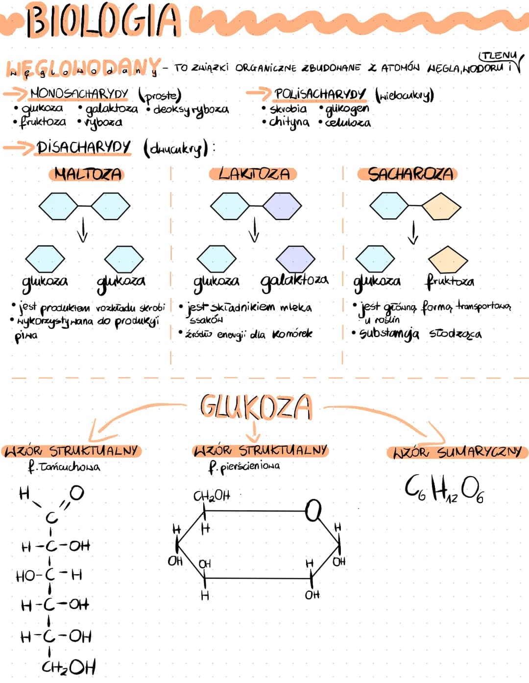 # BIOLOGIA

WĘGLOWODANY-
(TLENU
TO ZAIĄZKI ORGANICZNE ZBUDOWANE Z ATOMÓN NEGLA, NODORU
→MONOSACHARYDY (proste)
→POLISACHARYDY (wielbcukvy)
*