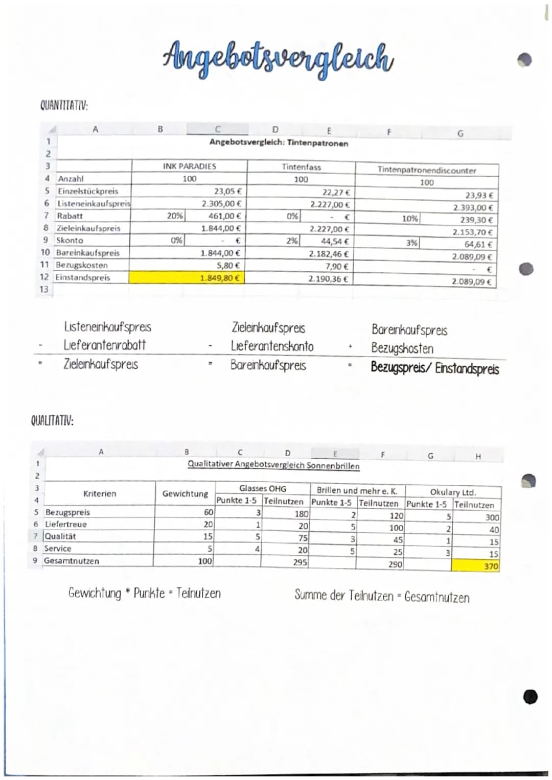 # Angebotsvergleich

KRITERIEN

QUANTITATIVE KRITERIEN:
*   Lieferzeit
*   Preis (Einstandspreis, Skonto, Rabatte, Versandkosten)

SOZIALE K