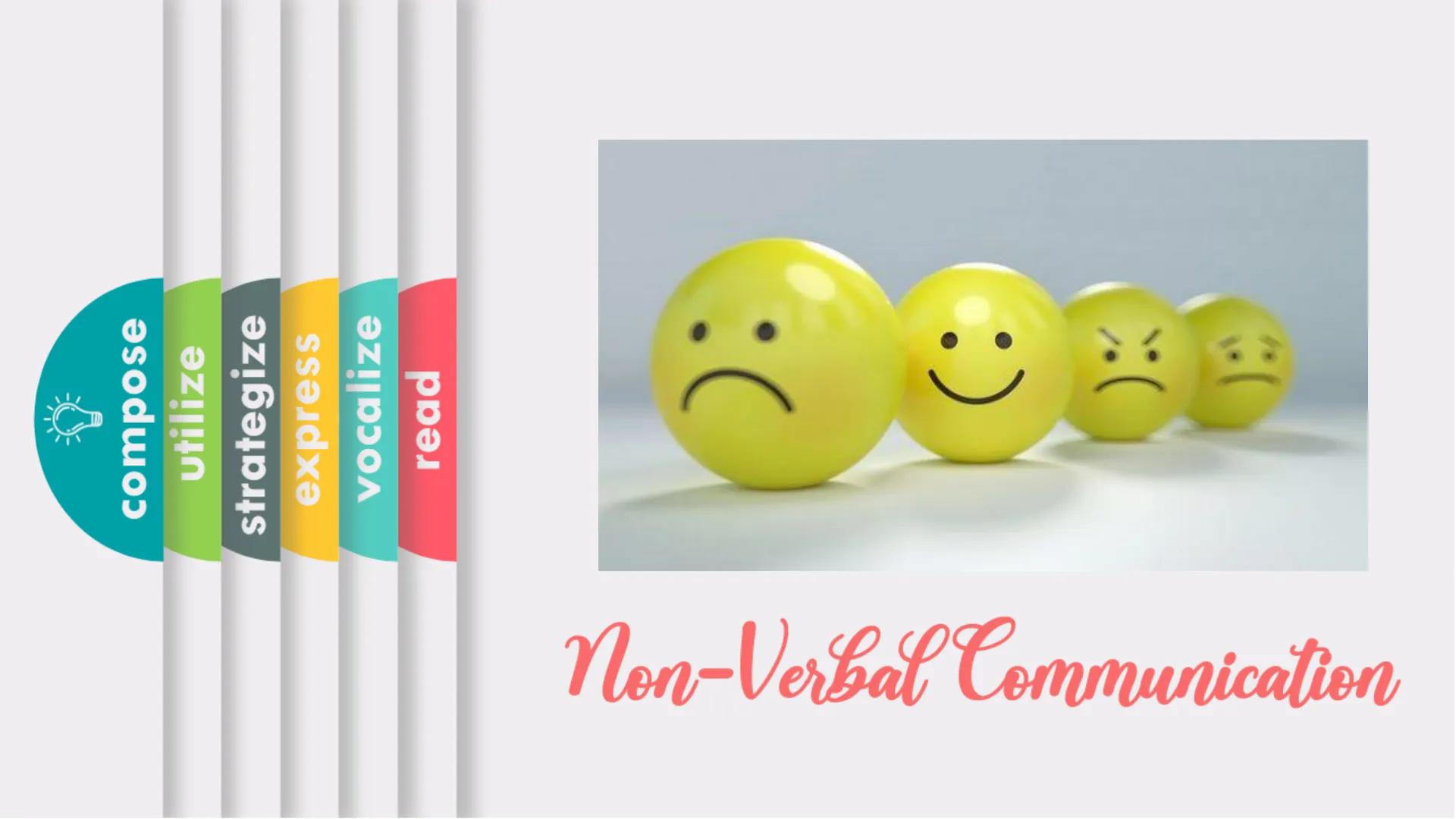 # Prosodic Features of Speech

- compose
- utilize
- strategize
- express
- vocalize
- read # Learning Outcomes

- ✓ Define verbal and non-v