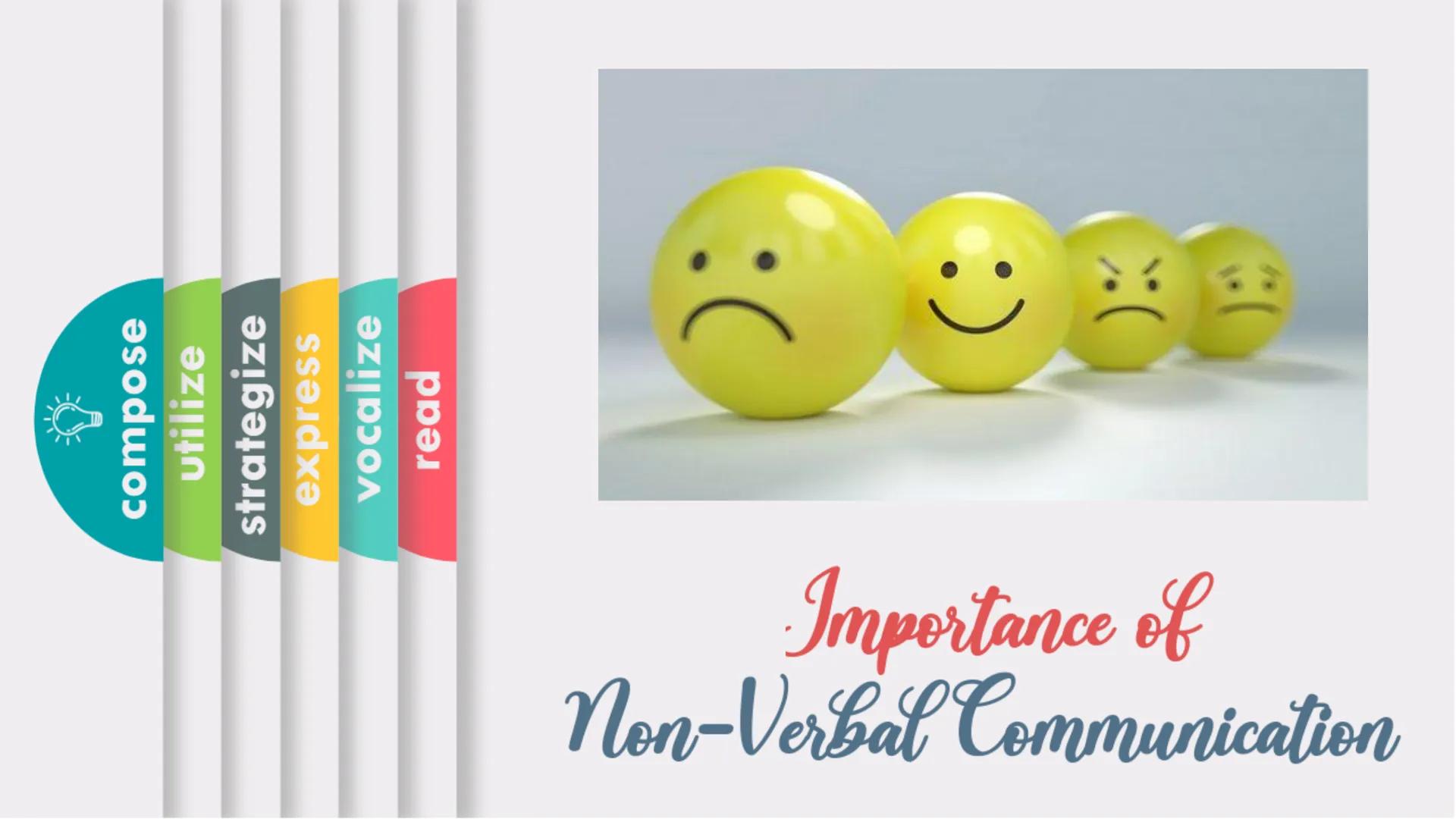 # Prosodic Features of Speech

- compose
- utilize
- strategize
- express
- vocalize
- read # Learning Outcomes

- ✓ Define verbal and non-v