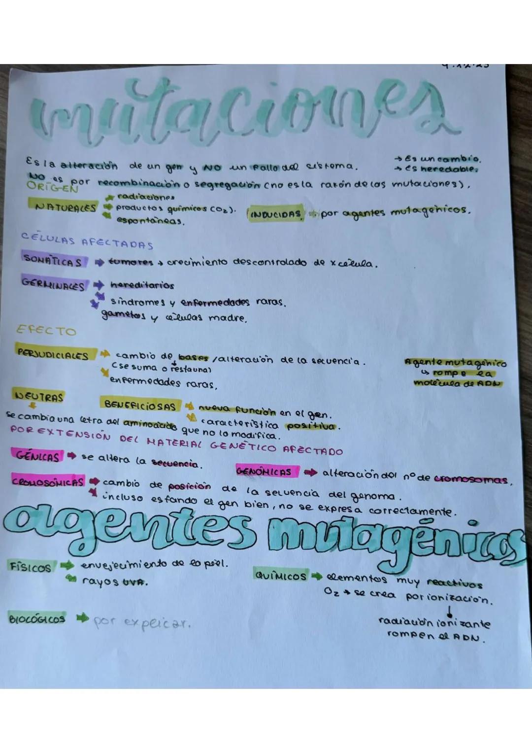 # Biologia videcaatavi
y mutaciones

TRANSCRIPCIÓN

ADN

ATCG

ARN

AUCG

TRADUCCION

PROTEINA

20 amino acidos
+
19.93bases N.

TRIPLETE

X