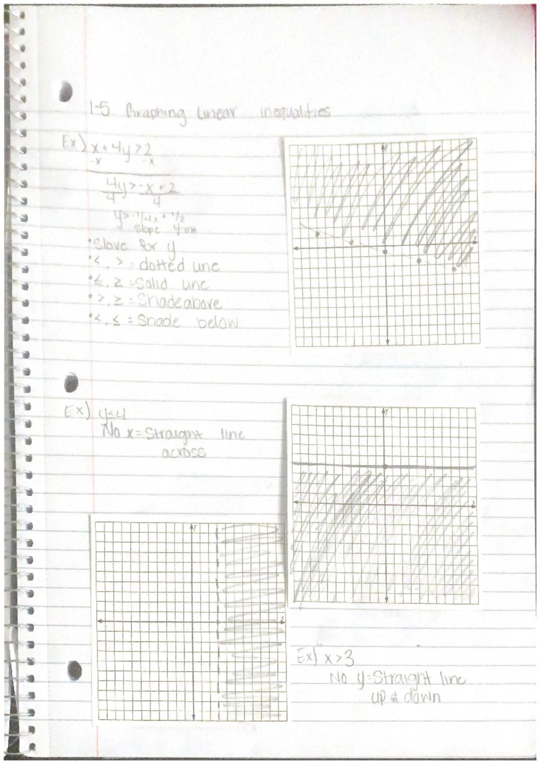 # 2-1 functions & Continuity
*   one-to-one
Domain x
Bange (y)
1
4
2
5
3
6
*   Nox's or y's repeat
*   Onto
Domain
Range
1
5
2
6
3
7
4
*   X