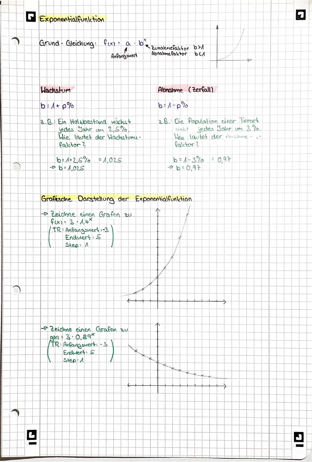 # Exponentialfunktion

Grund-Gleichung: $f(x) = a \cdot b^x$
Anfangswert
Zunahmefaktor b>1
Abnahme faktor bc1

Wachstum

b=1+p%

Z.B. Ein Ho