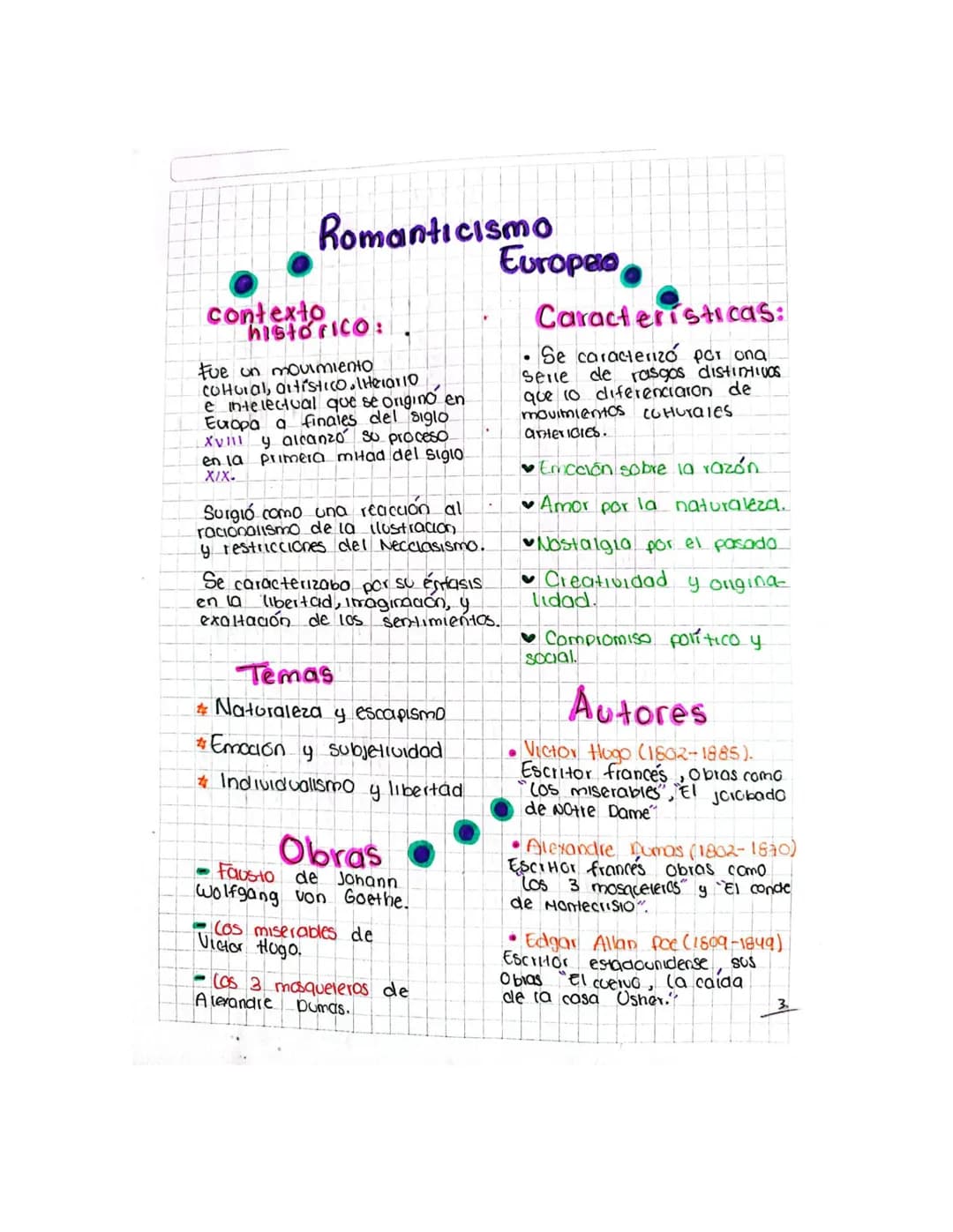 Romanticismo

contexto
historico:

Fue un movimiento
coltural, artístico. Herario
e intelectual que se ongino en
Europa a finales del siglo
