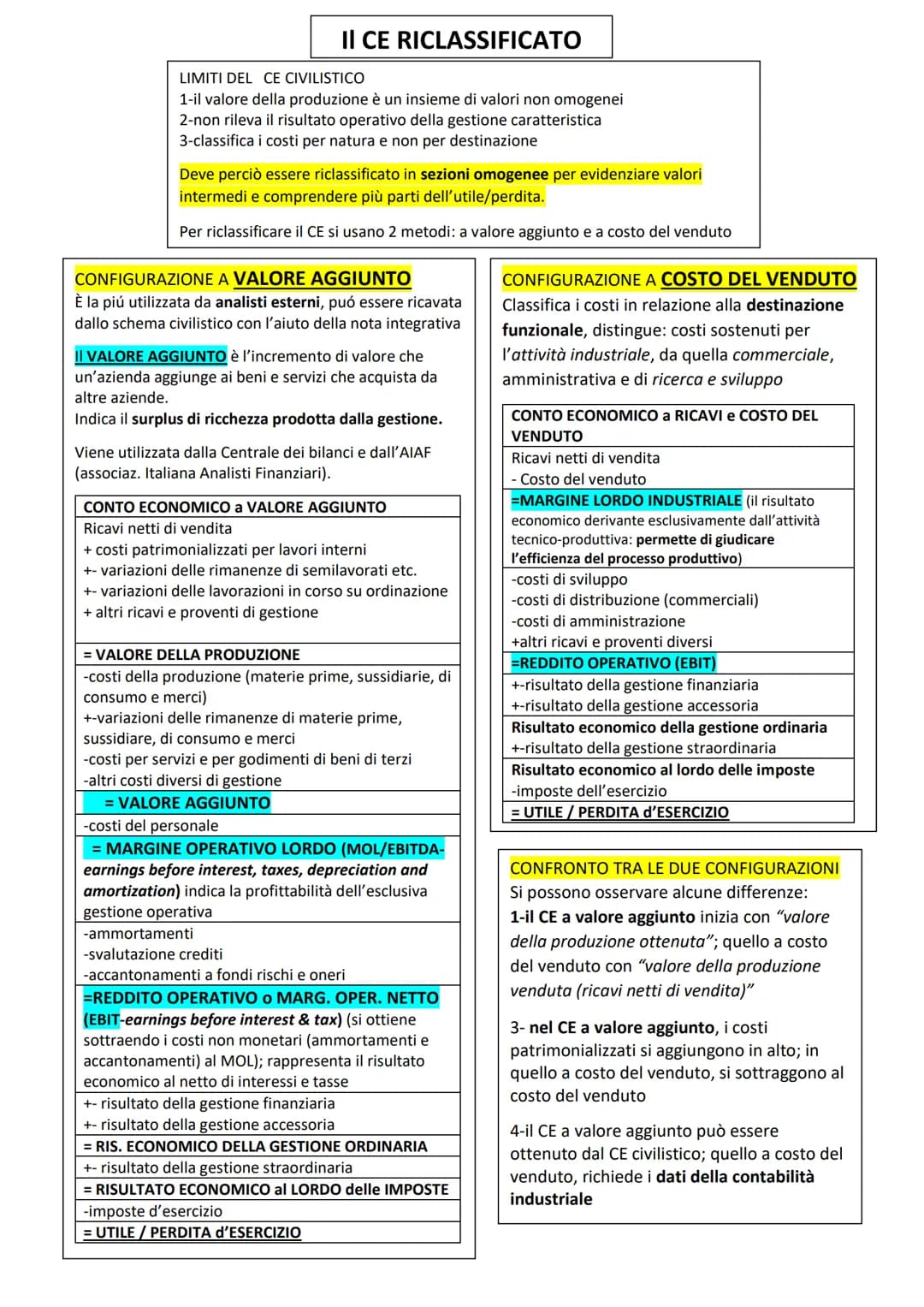 BILANCIO-

Manca:

Revisione legale dei conti (pag 384) # II BILANCIO D'ESERCIZIO
é il documento che rappresenta la situazione patrimoniale 