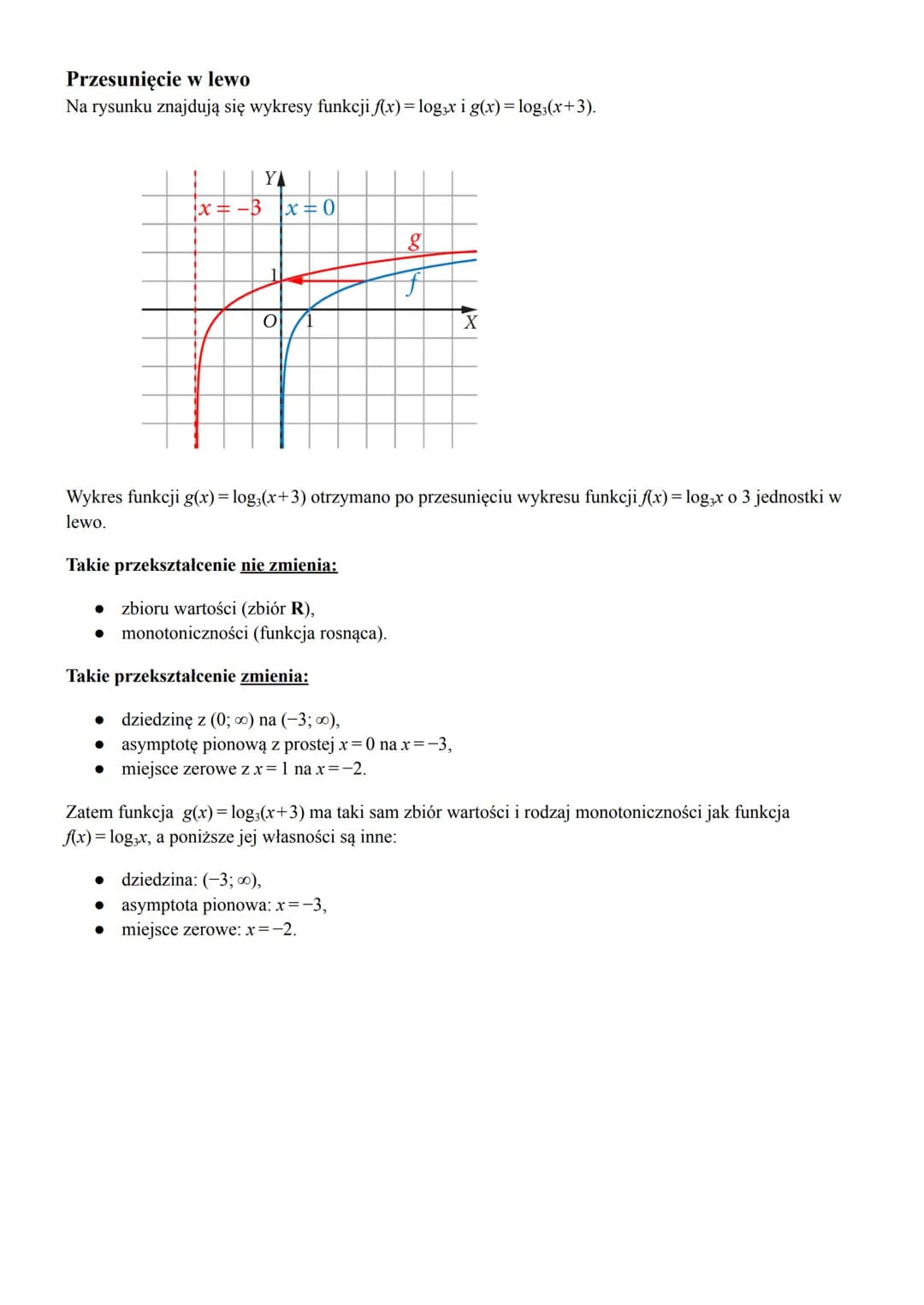 # Przesunięcie wykresu funkcji logarytmicznej $f(x) = log_x$
wzdłuż osi OX

Przesunięcie w prawo
Na rysunku znajdują się wykresy funkcji $f(