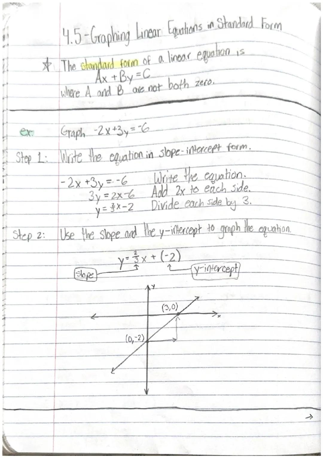 # 4.4-Graphing Linear Equations in Slope Intercept Form

* The x-intercept of a line,
is the x-coordinate of the point
where the line crosse