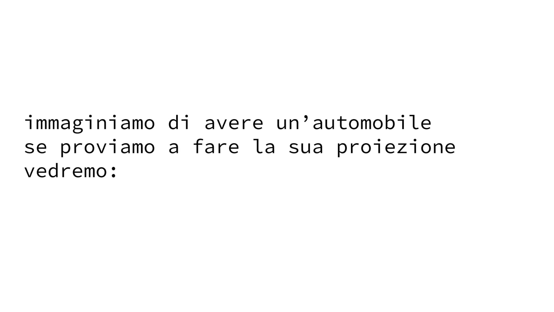 # Le proiezioni ortogonali

Sintesi # Cos'è una proiezione ortogonale?

---

È la rappresentazione piana di un solido 3D ## Come strutturiam