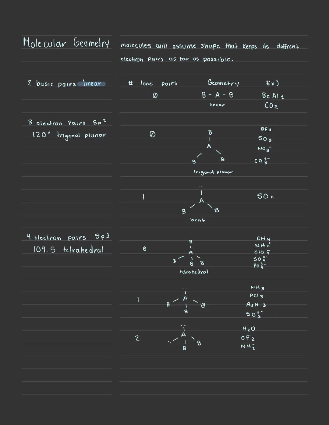Unit 2. Molecular el Jonic compound Structure
& Properties
Atoms engage in chemical reactions in order to reach a more stable, lower
energy 