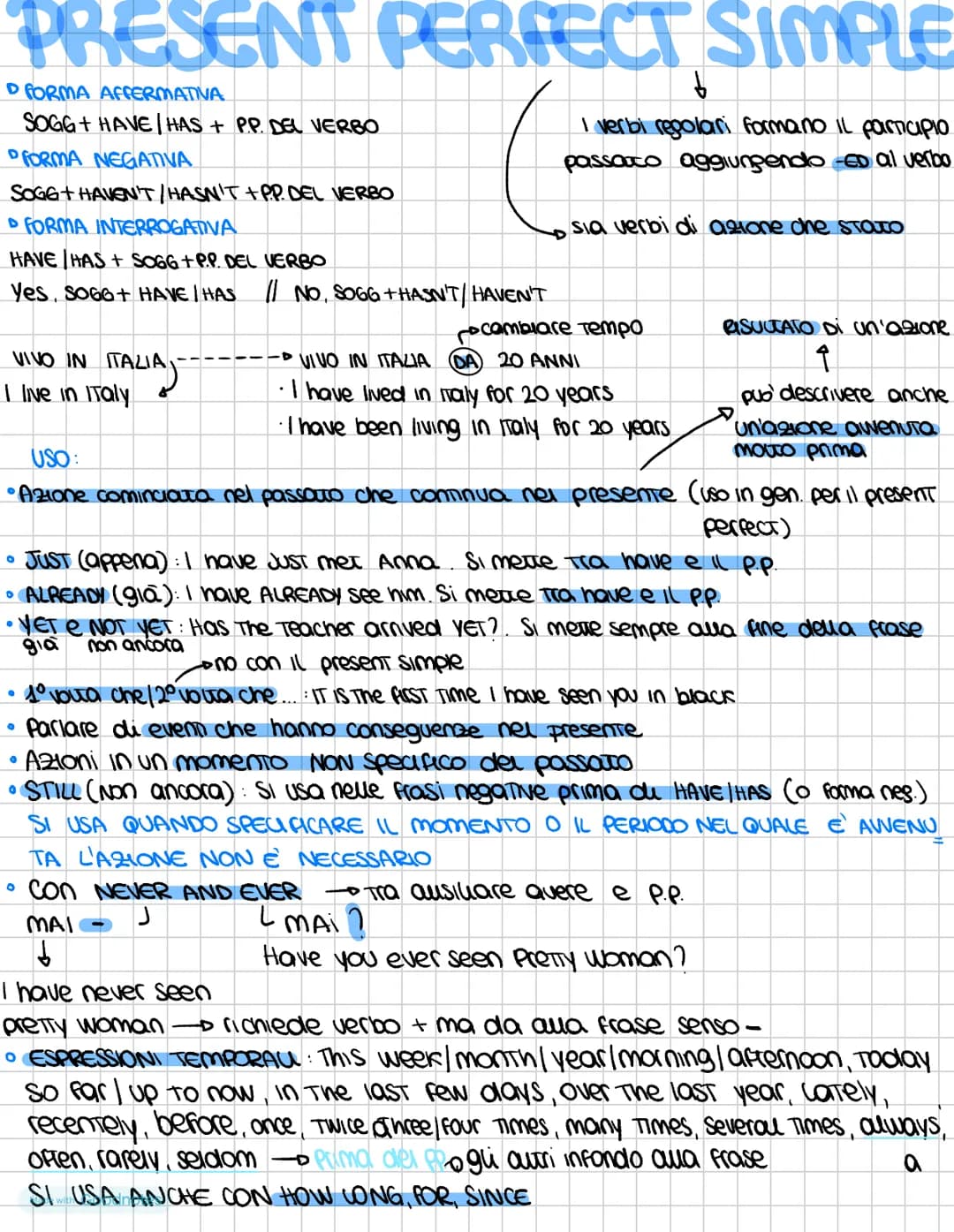 # PRESENT SIMPLE

▷ FORMA AFFERMATIVA SOGG + V. FORMA BASE
I/ you/ we / They live
he / she / it lives

• FORMA NEGATIVA DON'T / DOESN'T + F.