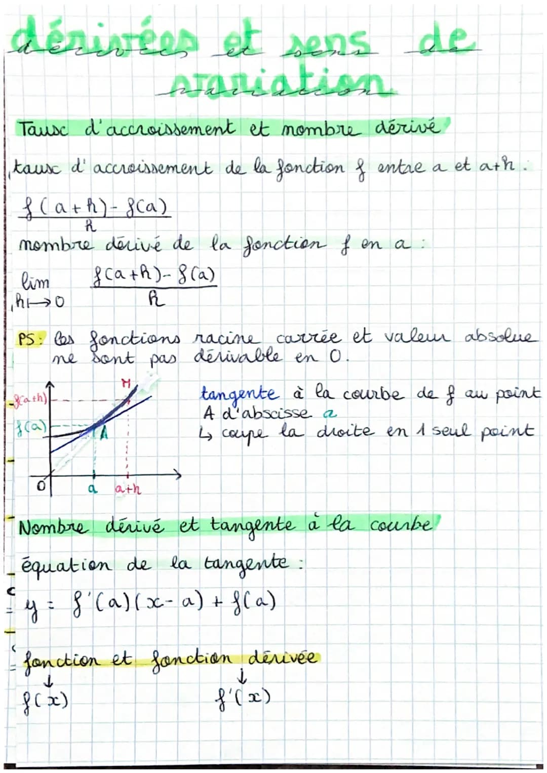 # dérivées et sens de
sariation

Tause d'accroissement et nombre dérivé

tause d' accroissement de la fonction & entre a et ath:

$\frac{f(a