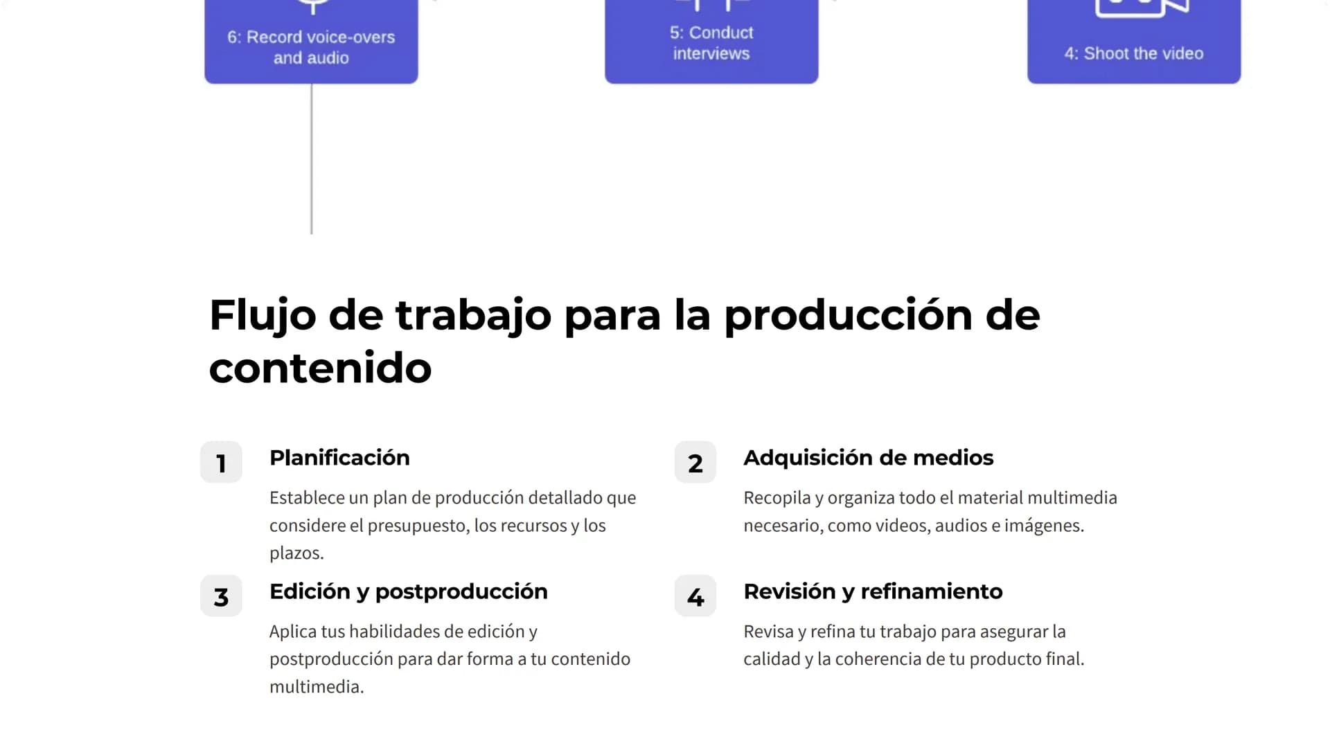 PROD.NO.
SCENE TAKE ROLL
DATE SOUND
PROD.CO.
DIRECTOR
CAMERAMAN

Tecnologías Multimedia
Avanzadas: Edición y
producción de contenido
multime