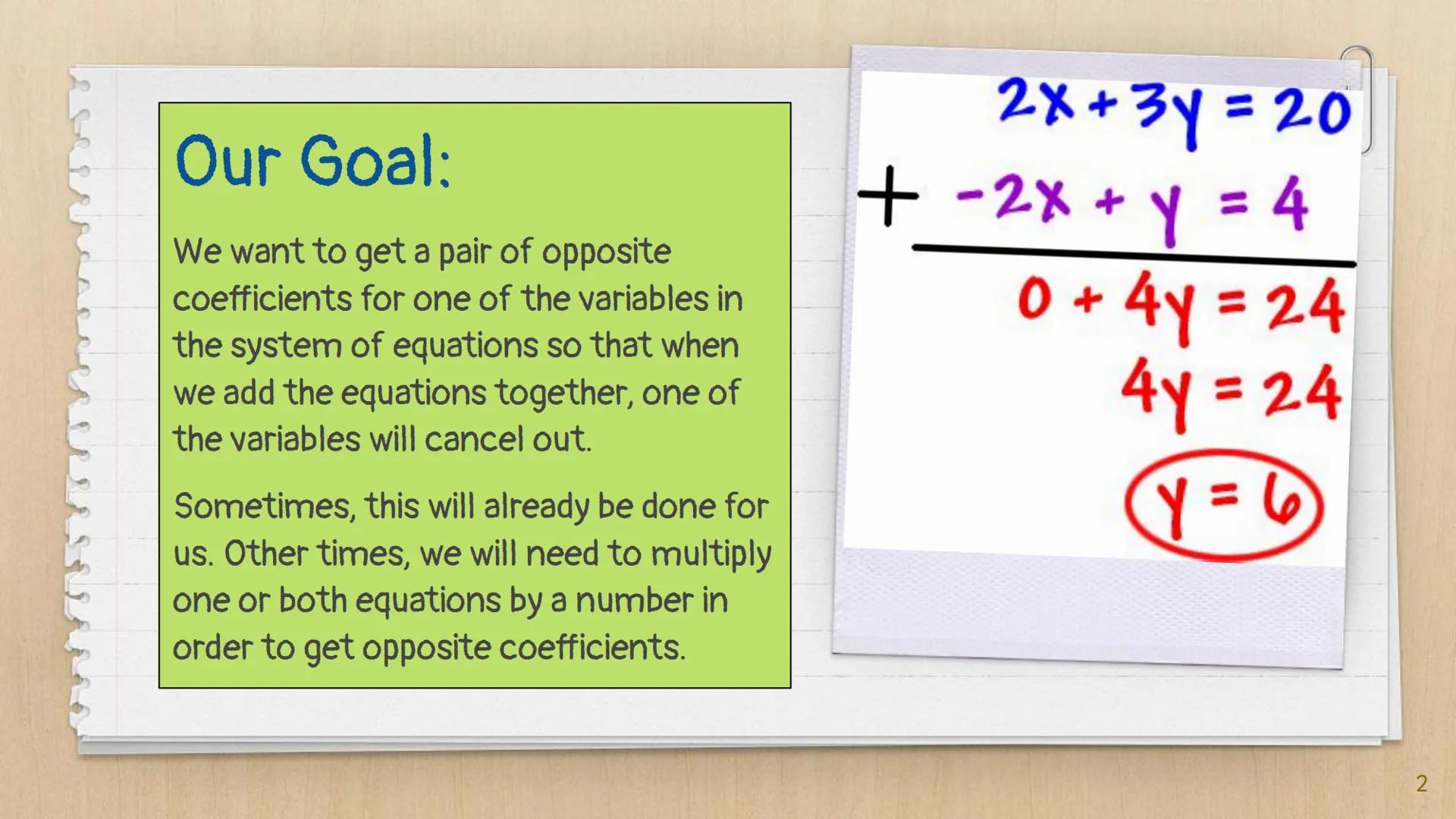 # Elimination

# Method

Algebra I
Knowunity
@intellect ## Our Goal:

We want to get a pair of opposite
coefficients for one of the variable