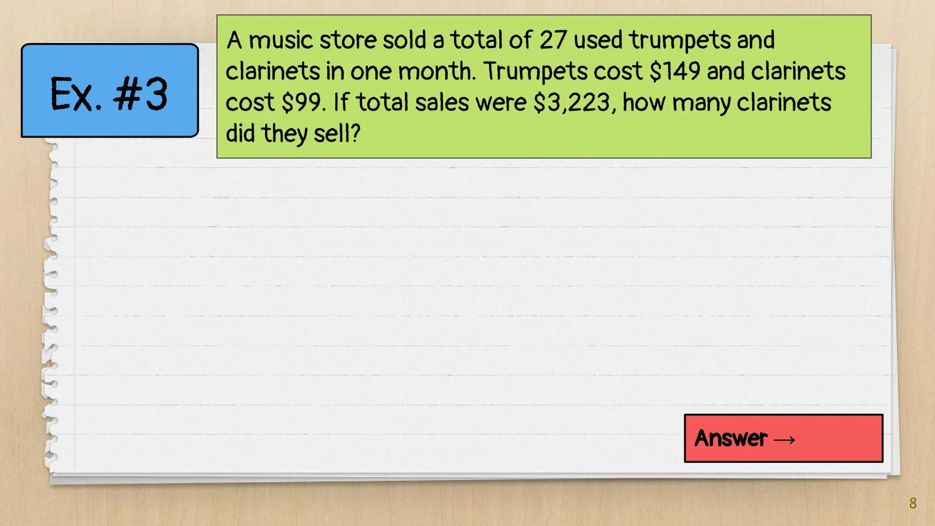 # Elimination

# Method

Algebra I
Knowunity
@intellect ## Our Goal:

We want to get a pair of opposite
coefficients for one of the variable