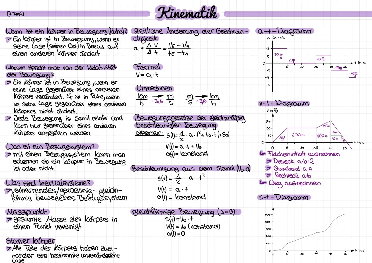 [1. Tool]
# Kinematik

Wann ist ein Körper in Bewegung (Ruhe)? Zeitliche Änderung der Geschwin- a-t-Diagramm
> Ein Körper ist in Bewegung, w
