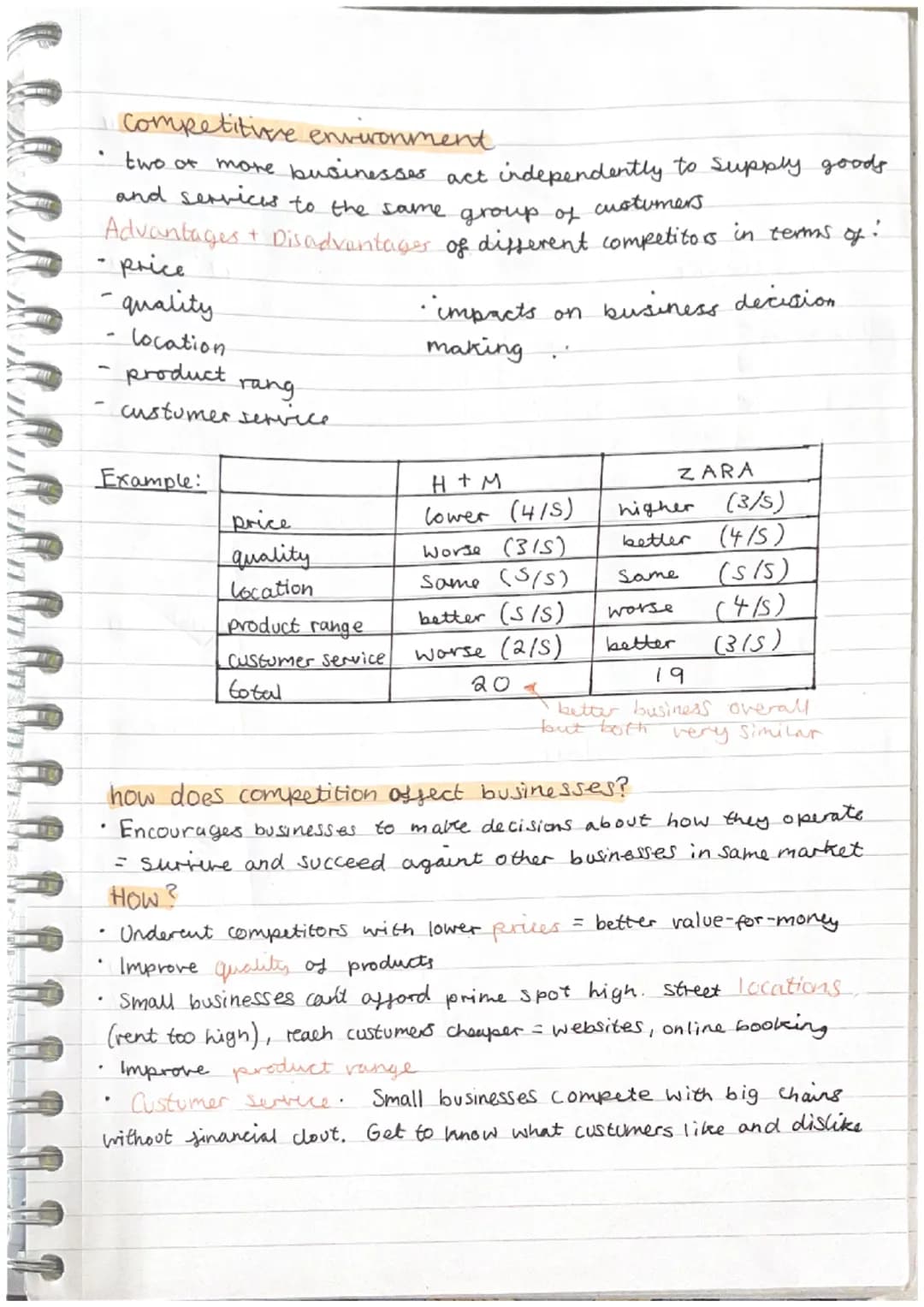 # market research

dyinition of market research.

the process of firding out about custumers and potential.
custumers in a market for a good
