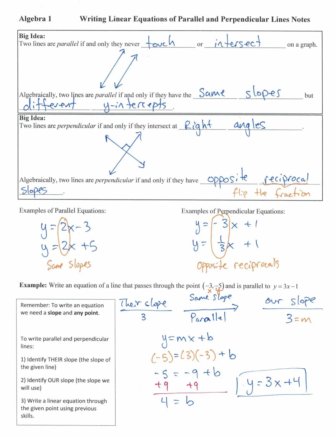 
<h2 id="bigidea">Big Idea:</h2>
<p>Two lines are parallel if and only if they never intersect.</p>
<h2 id="writinglinearequationsofparallel