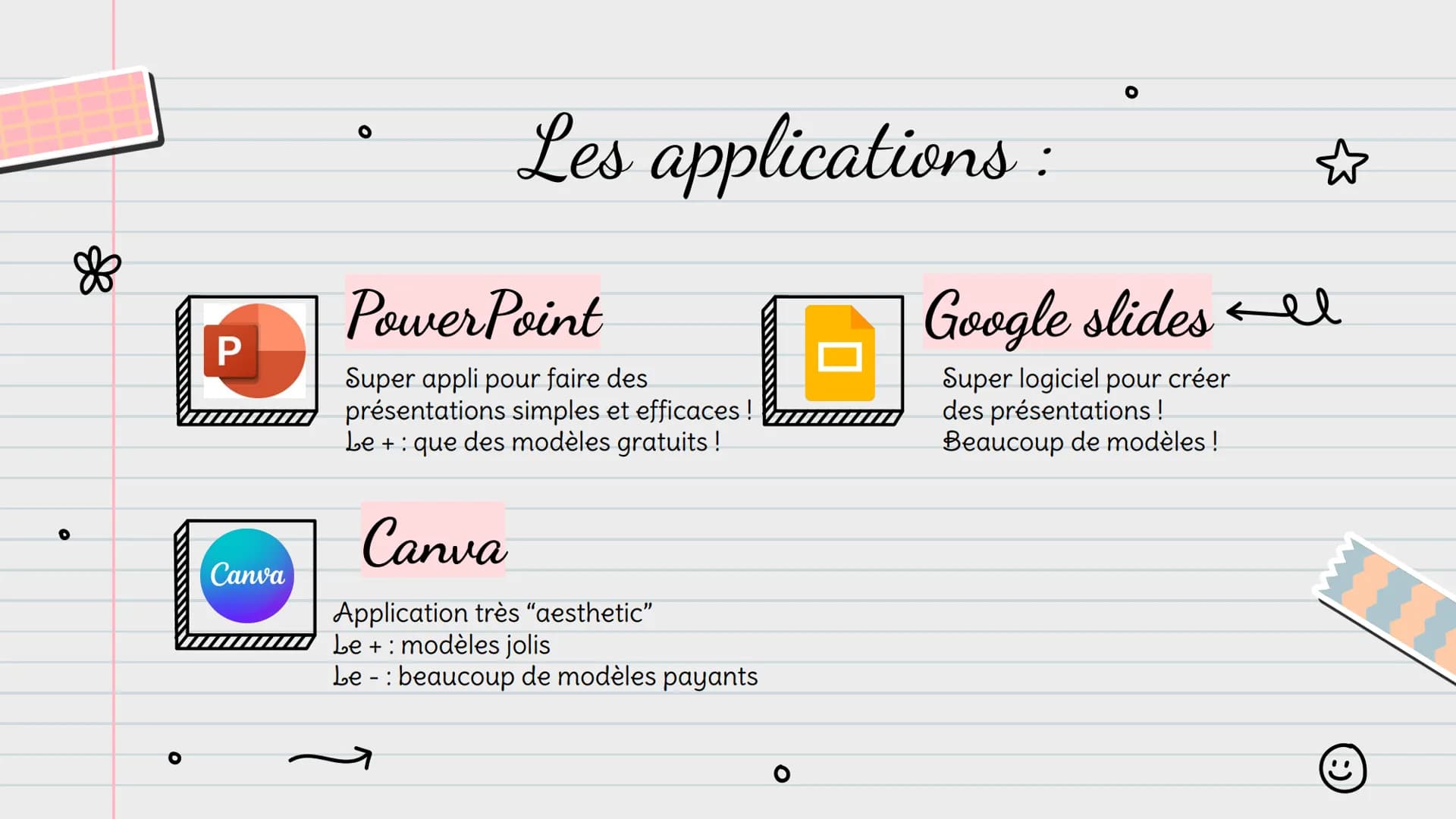 le

☆

8

Comment créer du.

contenu sur

Knowunity?

By @livy study

(ت) Les applications
à utiliser

Don't forget

... # 01

Pour faire de