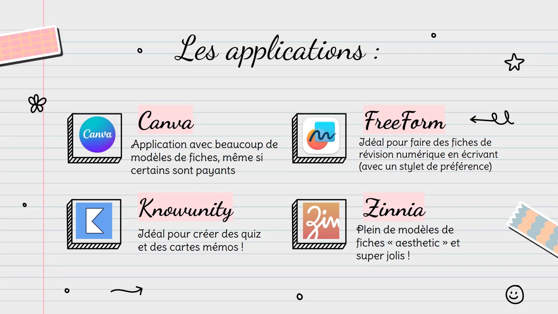 le

☆

8

Comment créer du.

contenu sur

Knowunity?

By @livy study

(ت) Les applications
à utiliser

Don't forget

... # 01

Pour faire de