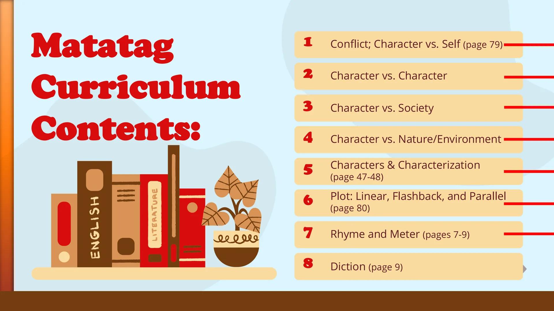 WELCOME TO
ENGLISH CLASS,
Grade 8!
Tr. Che Libantino
ENGLIS
ISH
LITERATURE Understanding Literary Texts as
Expressions of Individual or
Comm