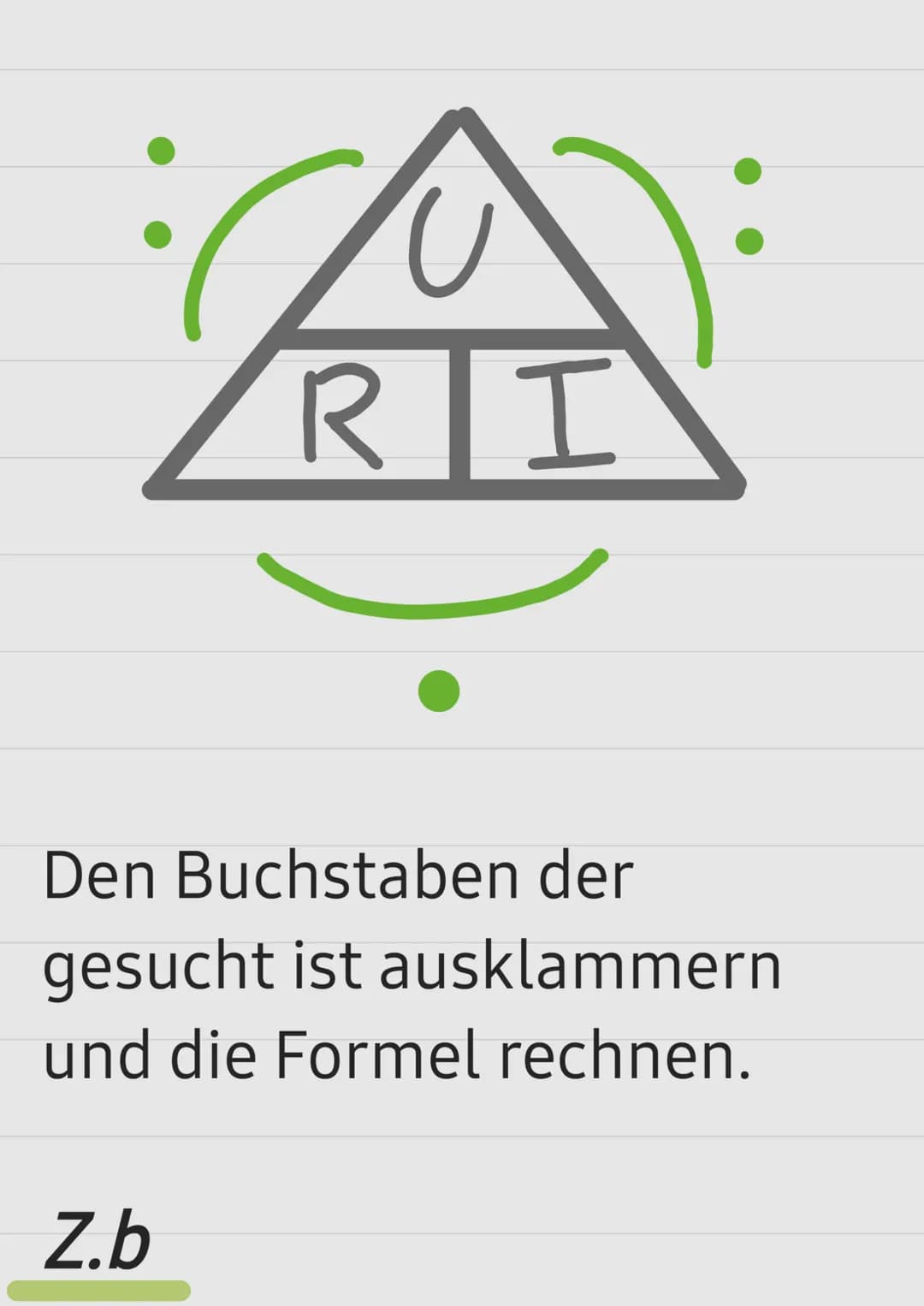# Das Ohmsche Gesetz

URI

Bedeutung Einheit

U = Spannung = V
R = Wiederstand = $\Omega$
| = Stromstärke = A

Einheiten Abkürzung/ Voller n