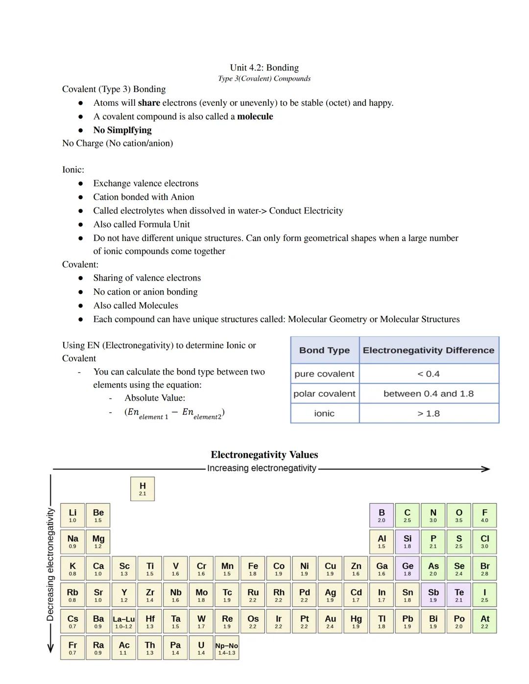 Unit 4.2: Bonding
Type 3(Covalent) Compounds
Covalent (Type 3) Bonding
*   Atoms will share electrons (evenly or unevenly) to be stable (oct
