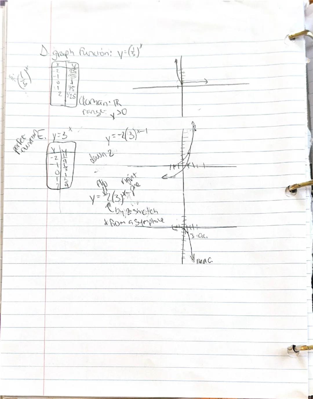 # 7.1 Exponential Growth Decay 04/27/123

formalas

General form

$y = a \cdot b^x$

Starting
Value

^ growth factor
(that are we
multiplyin