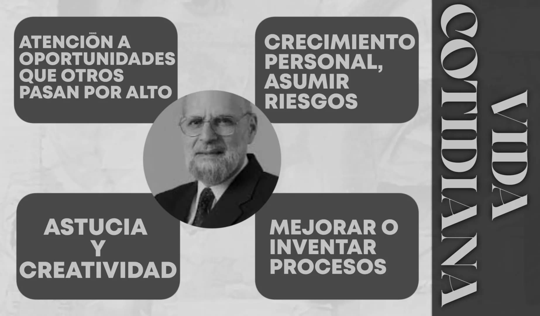 # EMPRENDIMIENTO

# SEGÚN

# ISRAEL

# KIRZNER

- BIOGRAFÍA
- EMPRENDIMIENTO SEGÚN ÉL
- EJEMPLO BIOGRAFÍA

Nueva
Biblioteca
de la Libertad
2