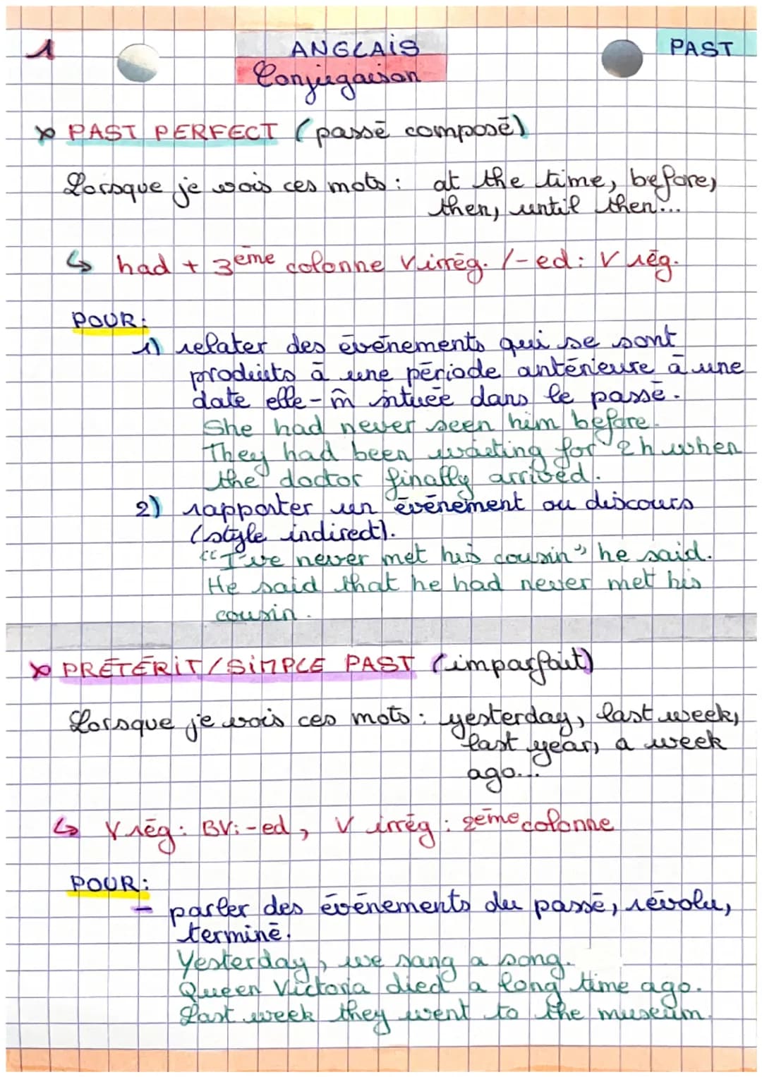 ANGLAIS
Conjiegaison
PAST PERFECT (passé composé)
PAST
Lorsque je vois ces mots : at the time, before)
then, until then...

Shad + zeme colo