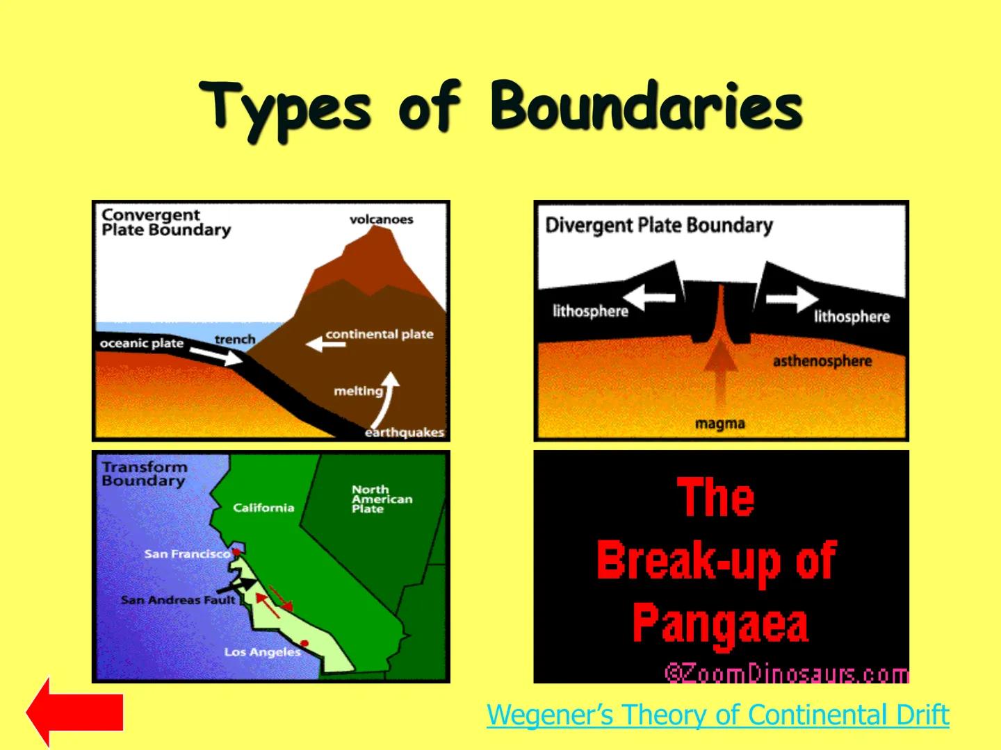 # SHAKE, RATTLE, AND ROLL!

EARTHQUAKES: WHAT ARE THEY AND
WHAT CAUSES THEM TO HAPPEN?

roberts # What is an Earthquake?

An earthquake is a