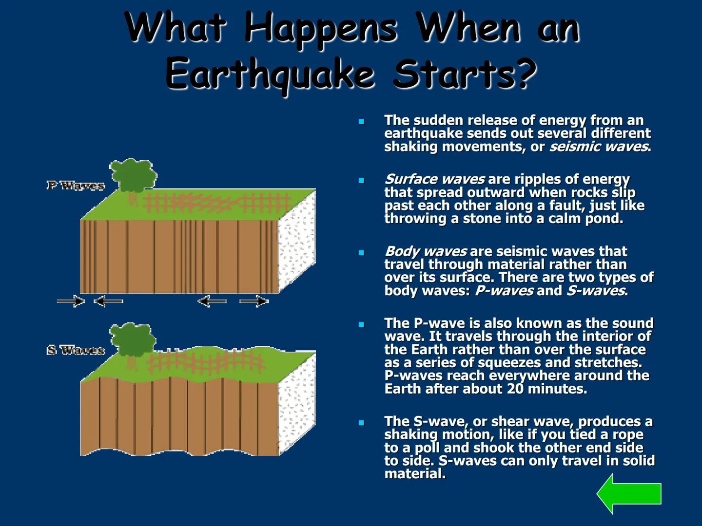 # SHAKE, RATTLE, AND ROLL!

EARTHQUAKES: WHAT ARE THEY AND
WHAT CAUSES THEM TO HAPPEN?

roberts # What is an Earthquake?

An earthquake is a