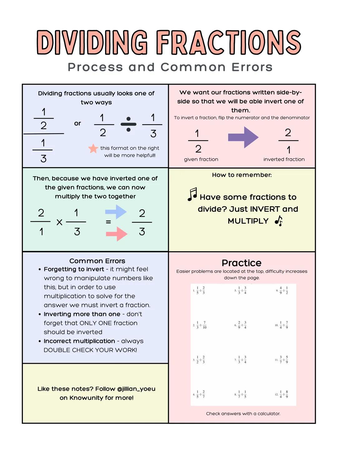 # DIVIDING FRACTIONS
Process and Common Errors
Dividing fractions usually looks one of
two ways
$
\frac{1}{2}
$
or
$
\frac{1}{2}
$
$
\div
$
