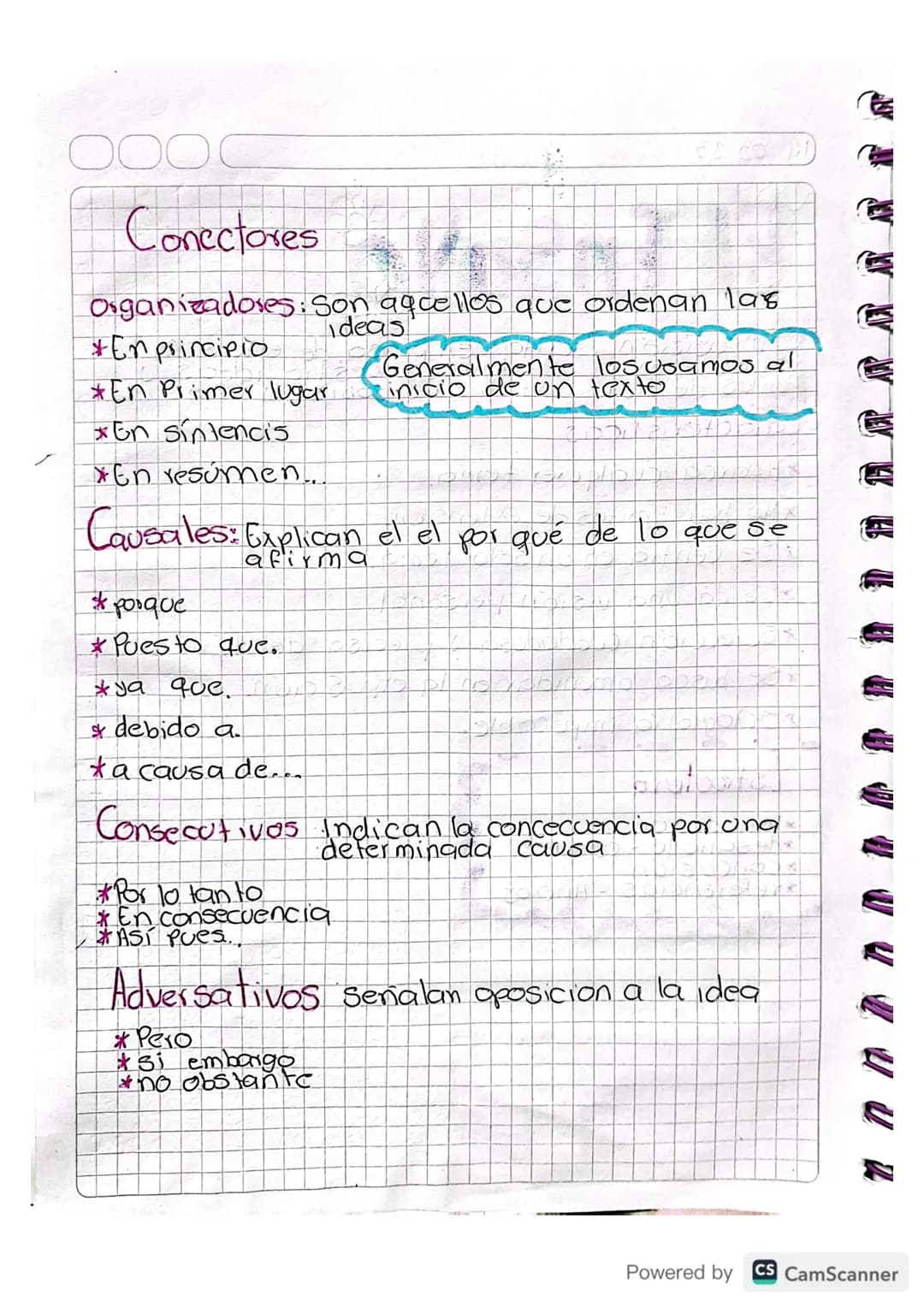 Conectores

Organizadores: Son aquellos que ordenan las
*En principio
*En Primer lugar
*En síntencis
ideas
Generalmente los usamos al
inicio
