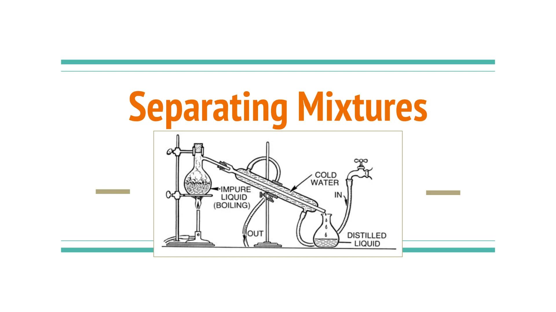 # Separating Mixtures

IMPURE
LIQUID
(BOILING)

COLD
WATER

IN

OUT

DISTILLED
LIQUID # Classifying Substances

Substances

Pure Substances
