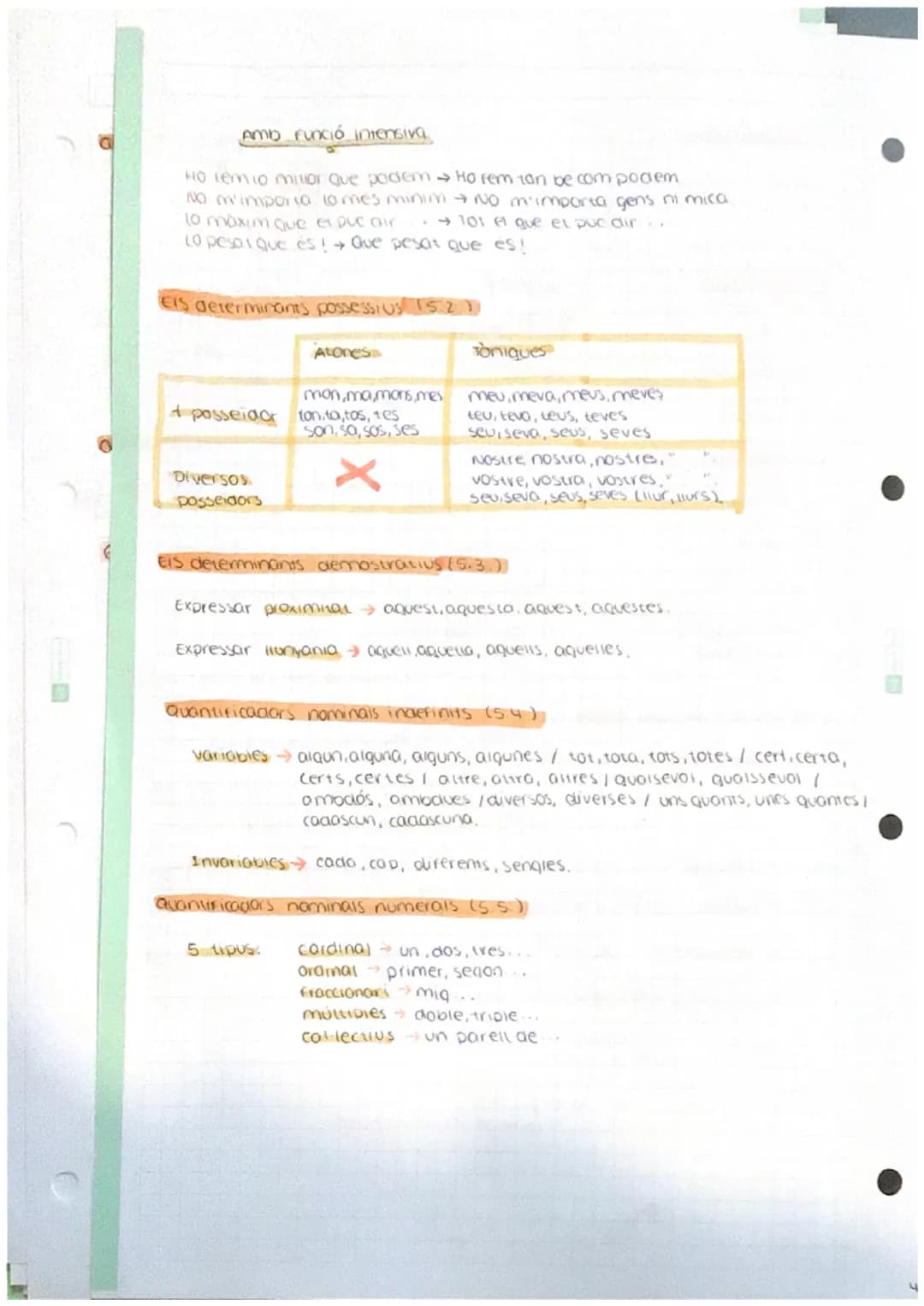# tema 2.

# estructura i

# El mot: classes

1. El morfema

lexics a lexernes

Transmet el
Significat

malalt-a

em-mocolt

Horfemes

unita