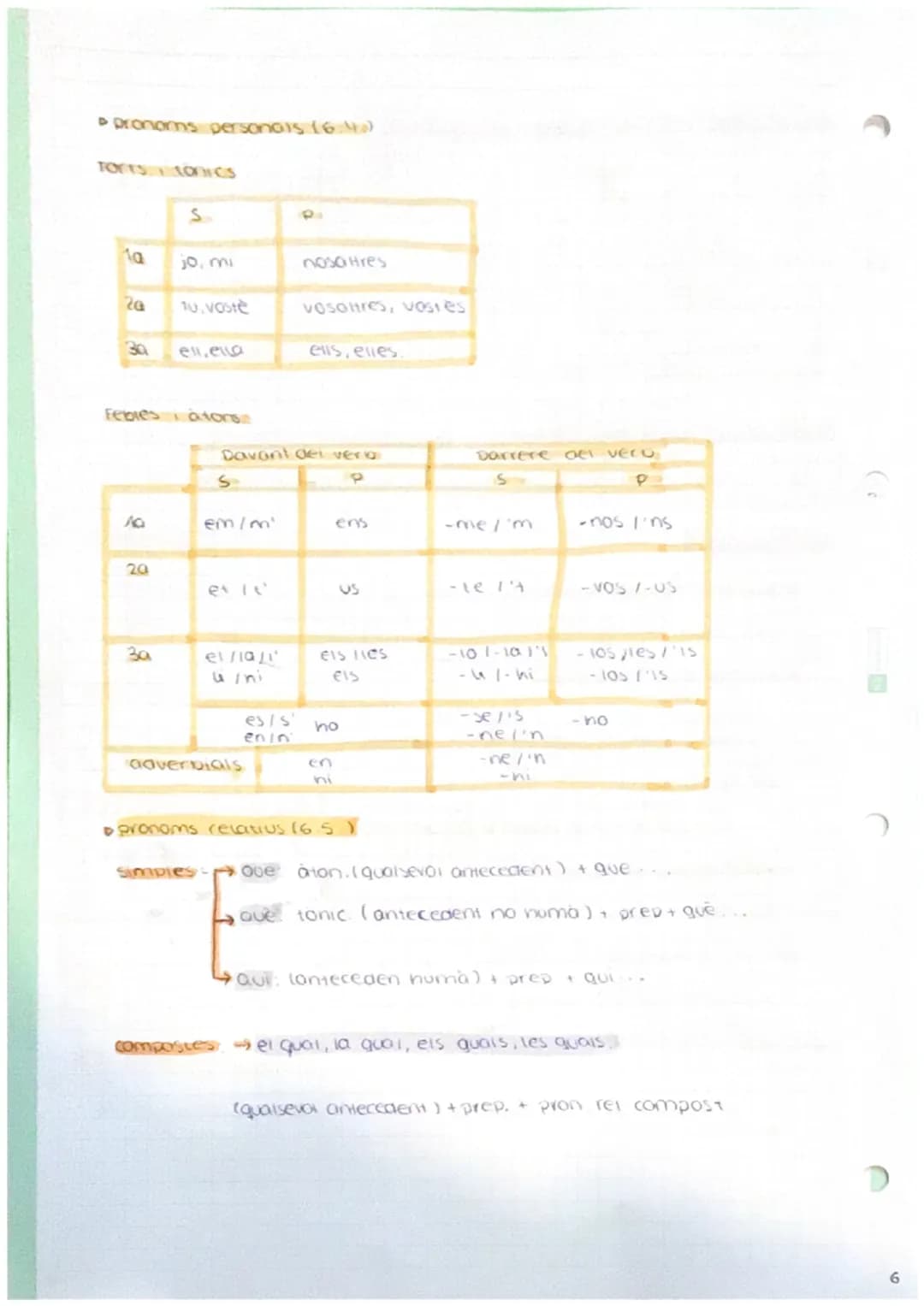# tema 2.

# estructura i

# El mot: classes

1. El morfema

lexics a lexernes

Transmet el
Significat

malalt-a

em-mocolt

Horfemes

unita