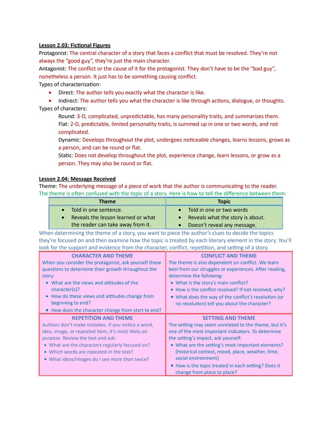 # Module 2: Learn From a Classic
Be sure that you complete the "Novel Selection Form" on the announcement page in the course
(at the top of 