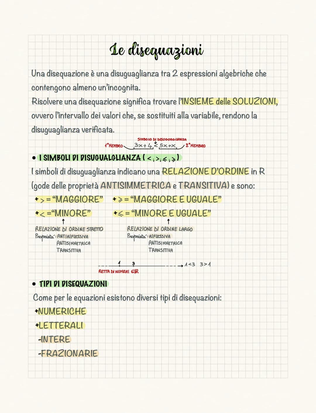 # Le disequazioni

Una disequazione è una disuguaglianza tra 2 espressioni algebriche che
contengono almeno un'incognita.

Risolvere una dis