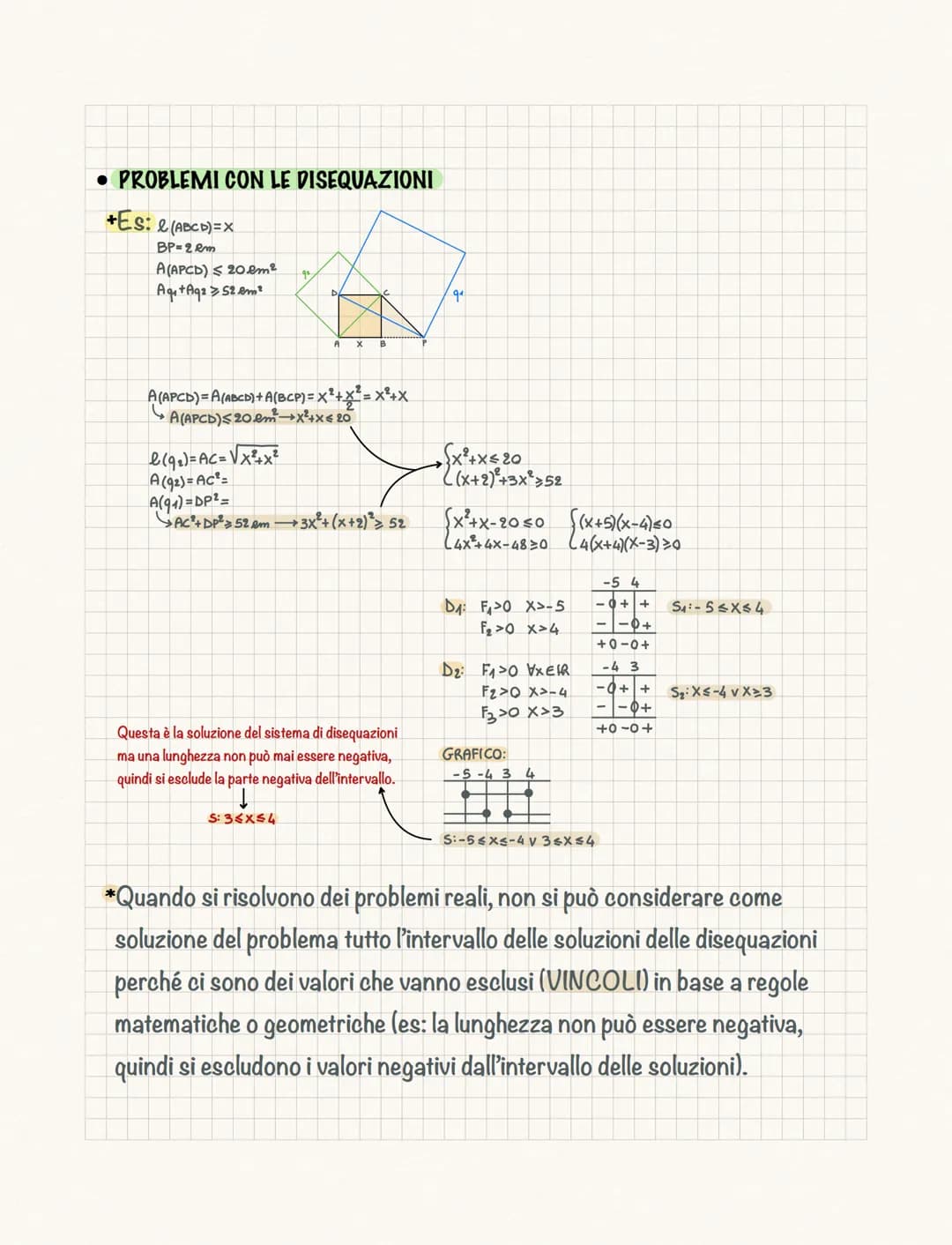 # Le disequazioni

Una disequazione è una disuguaglianza tra 2 espressioni algebriche che
contengono almeno un'incognita.

Risolvere una dis