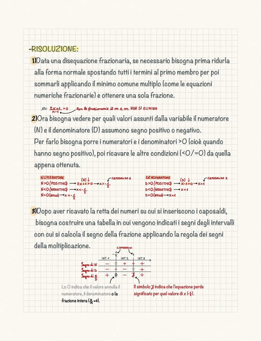 # Le disequazioni

Una disequazione è una disuguaglianza tra 2 espressioni algebriche che
contengono almeno un'incognita.

Risolvere una dis