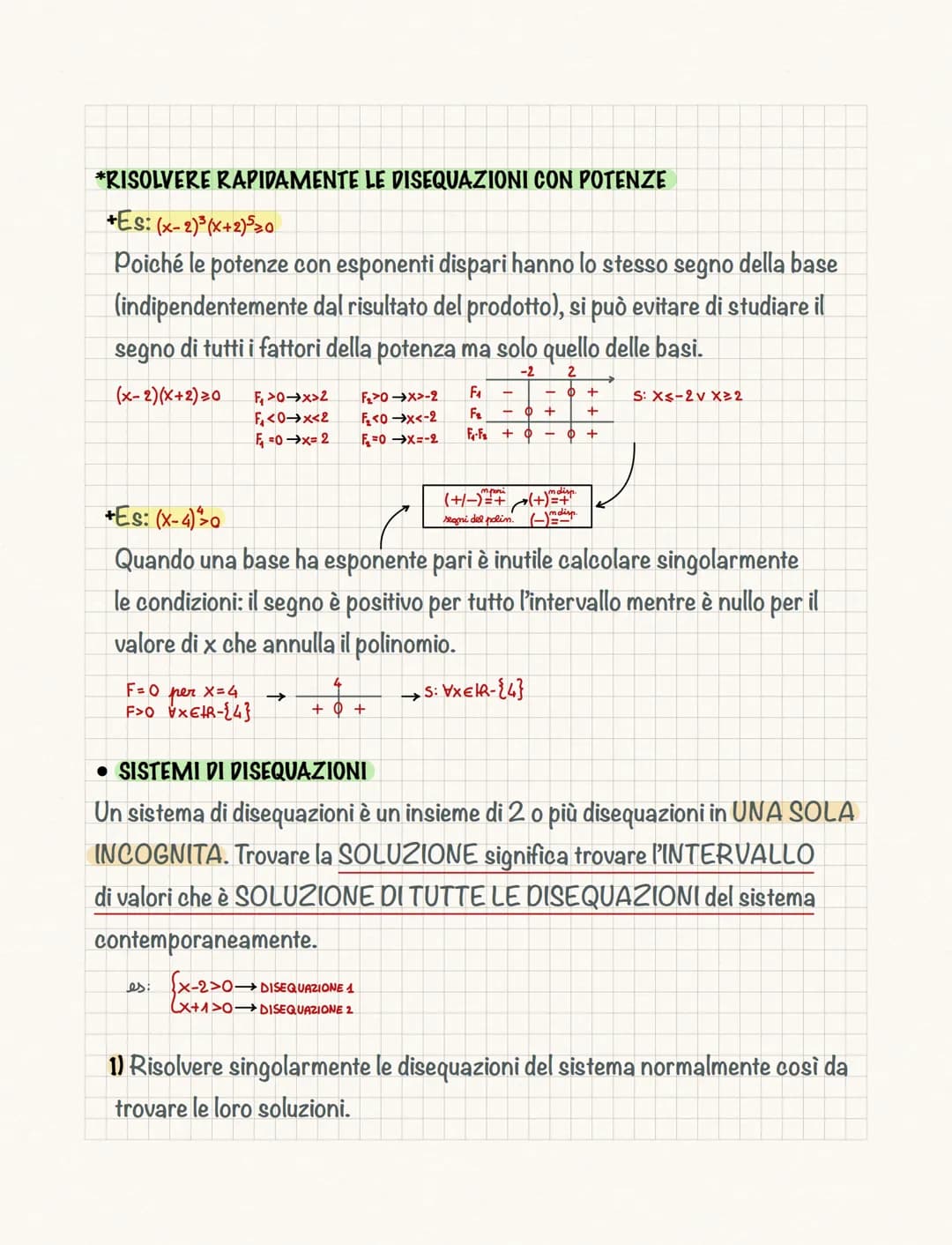 # Le disequazioni

Una disequazione è una disuguaglianza tra 2 espressioni algebriche che
contengono almeno un'incognita.

Risolvere una dis