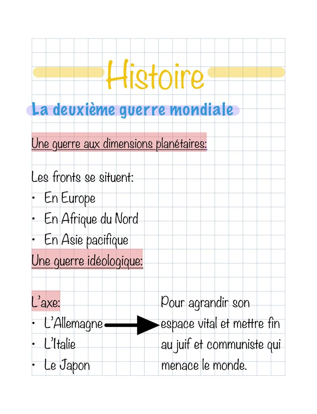 Histoire

La deuxième guerre mondiale

Une guerre aux dimensions planétaires:

Les fronts se situent:
- En Europe
- En Afrique du Nord
- En 