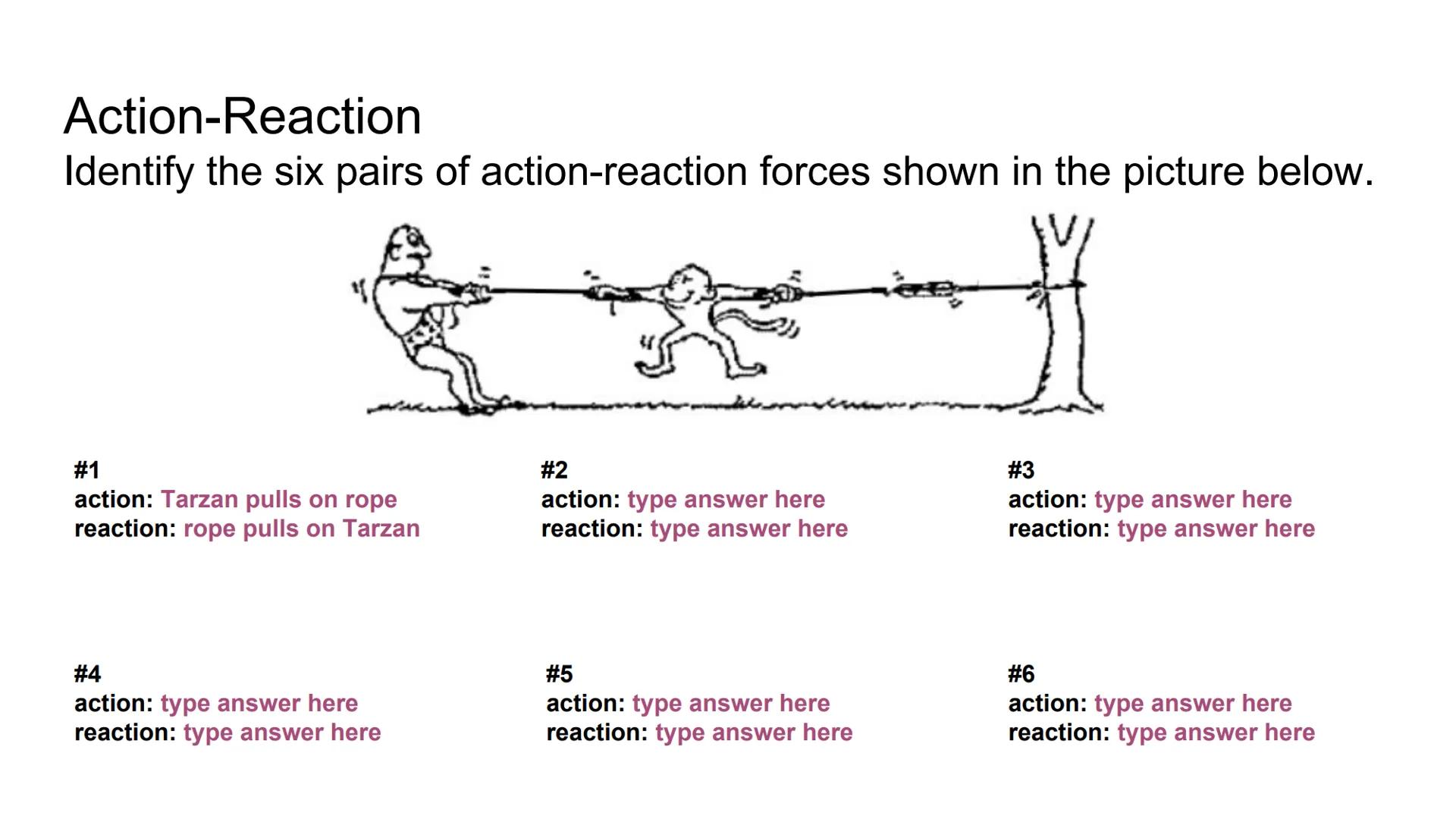 # Applying Newton's 3rd Law of Motion

Action

Reaction # Action-Reaction

In the example to the right, the
action-reaction pair is shown by