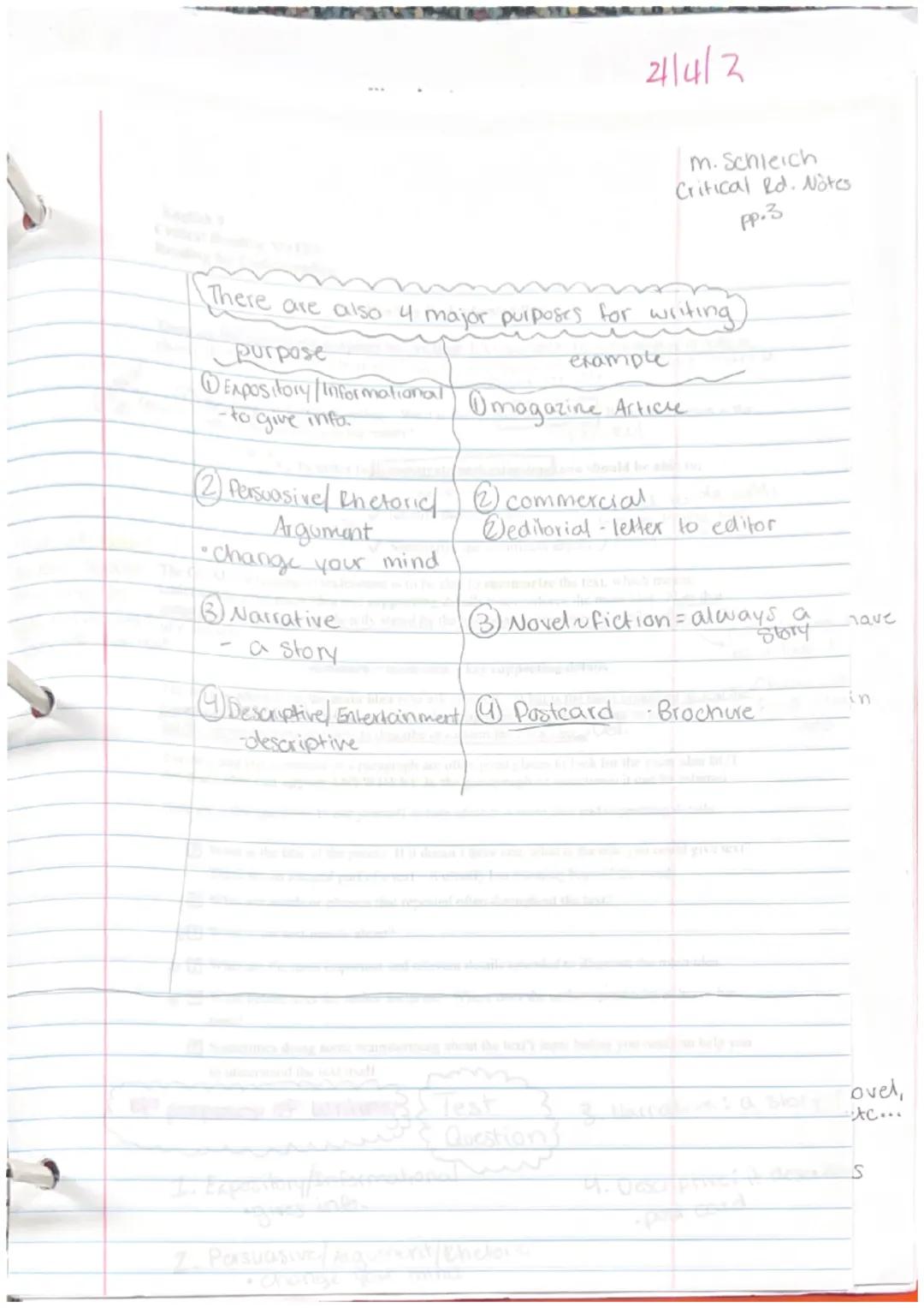 nice
21/11/2

Maryanna Schleich
English 9, 3rd
Aug 31. 2022
Critical Reading Volos

more than one | There are three academic purposes for re