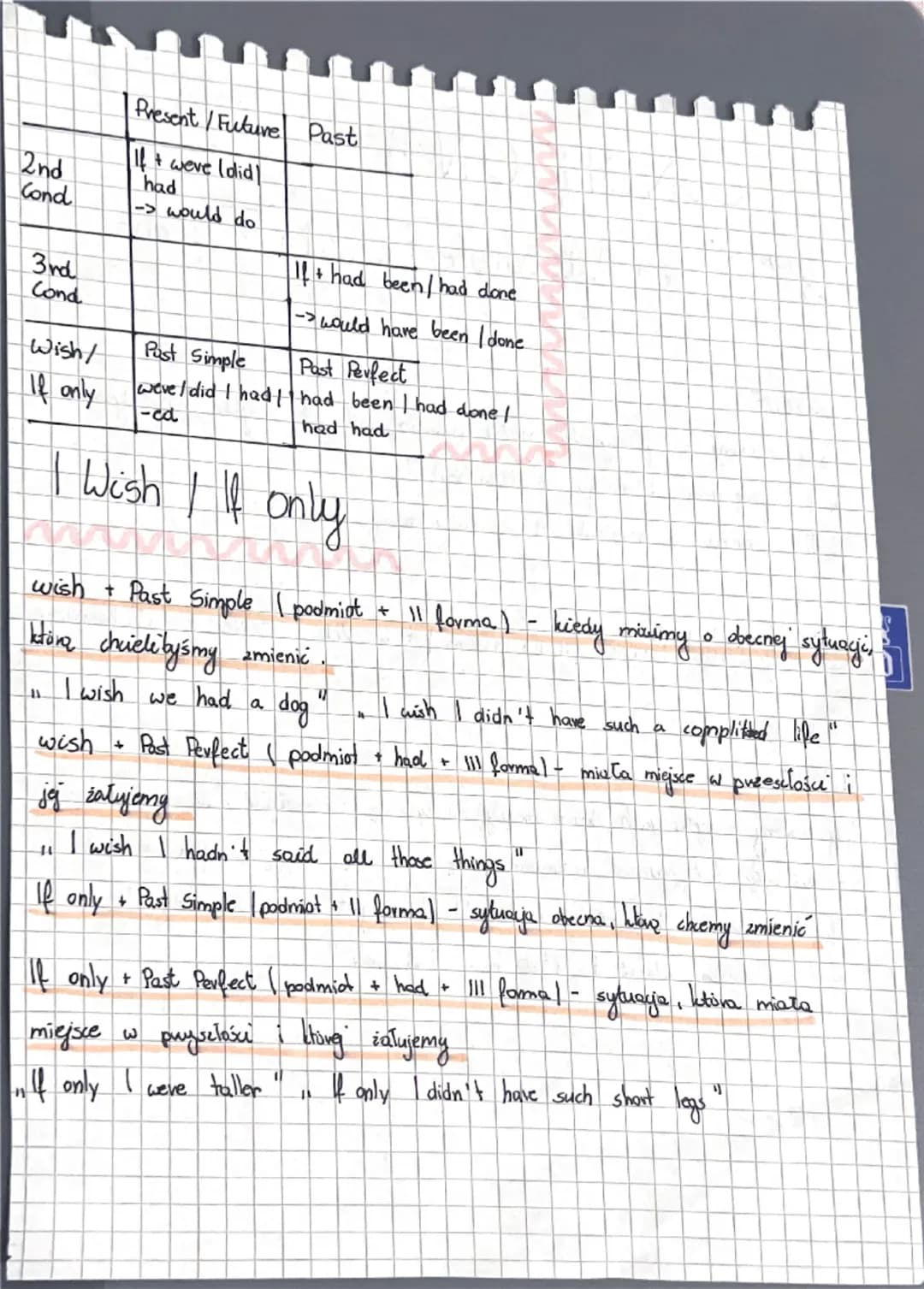 # CONDITIONALS

2nd
If + Past Simple would I forma

UZYCIE

yay mówimy o sytuayach melo prawdopodobnych, tylko hipotetyunie:
"If weve you, I